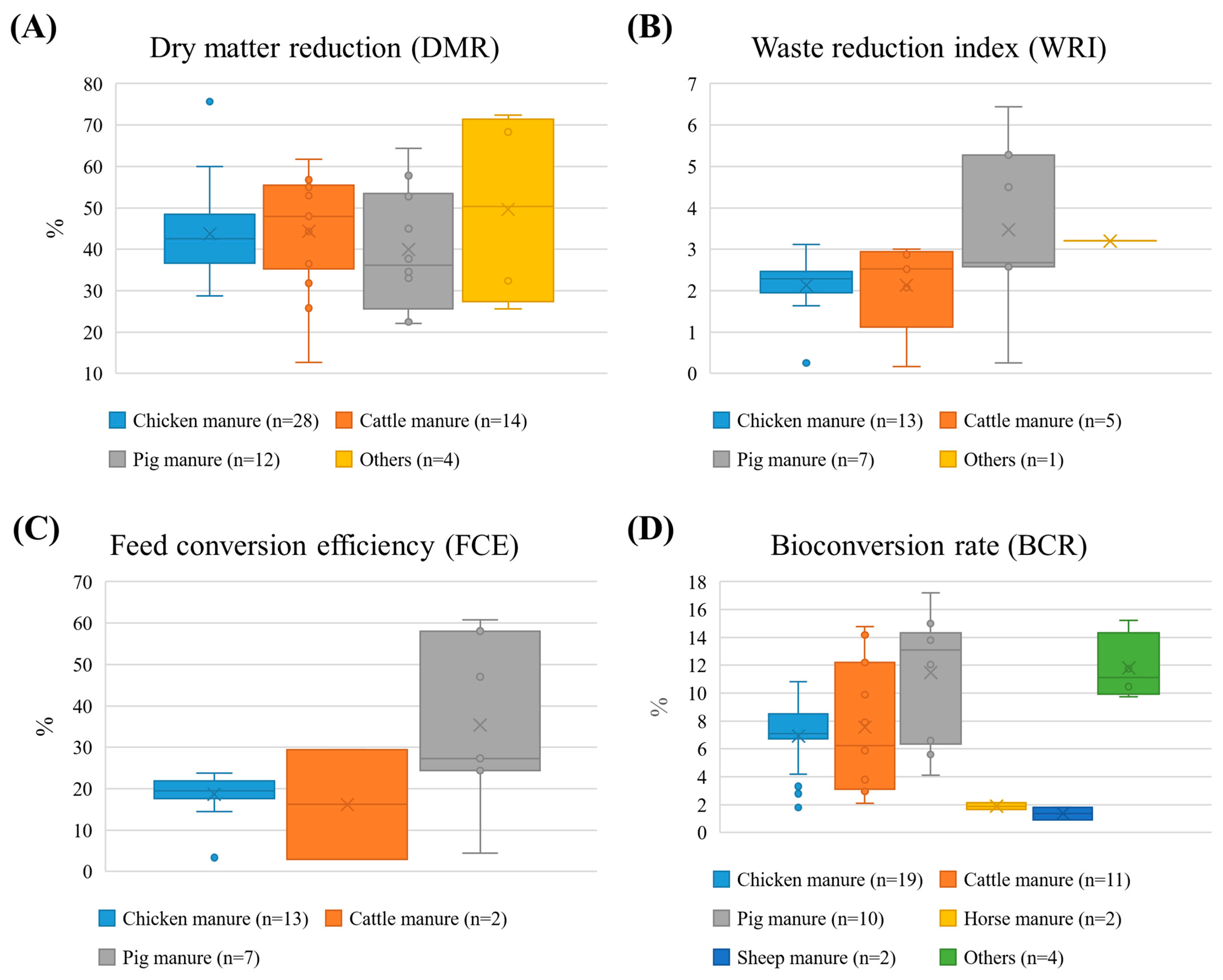 Sustainability 15 12177 g004 Sustainability 15 12177 g004