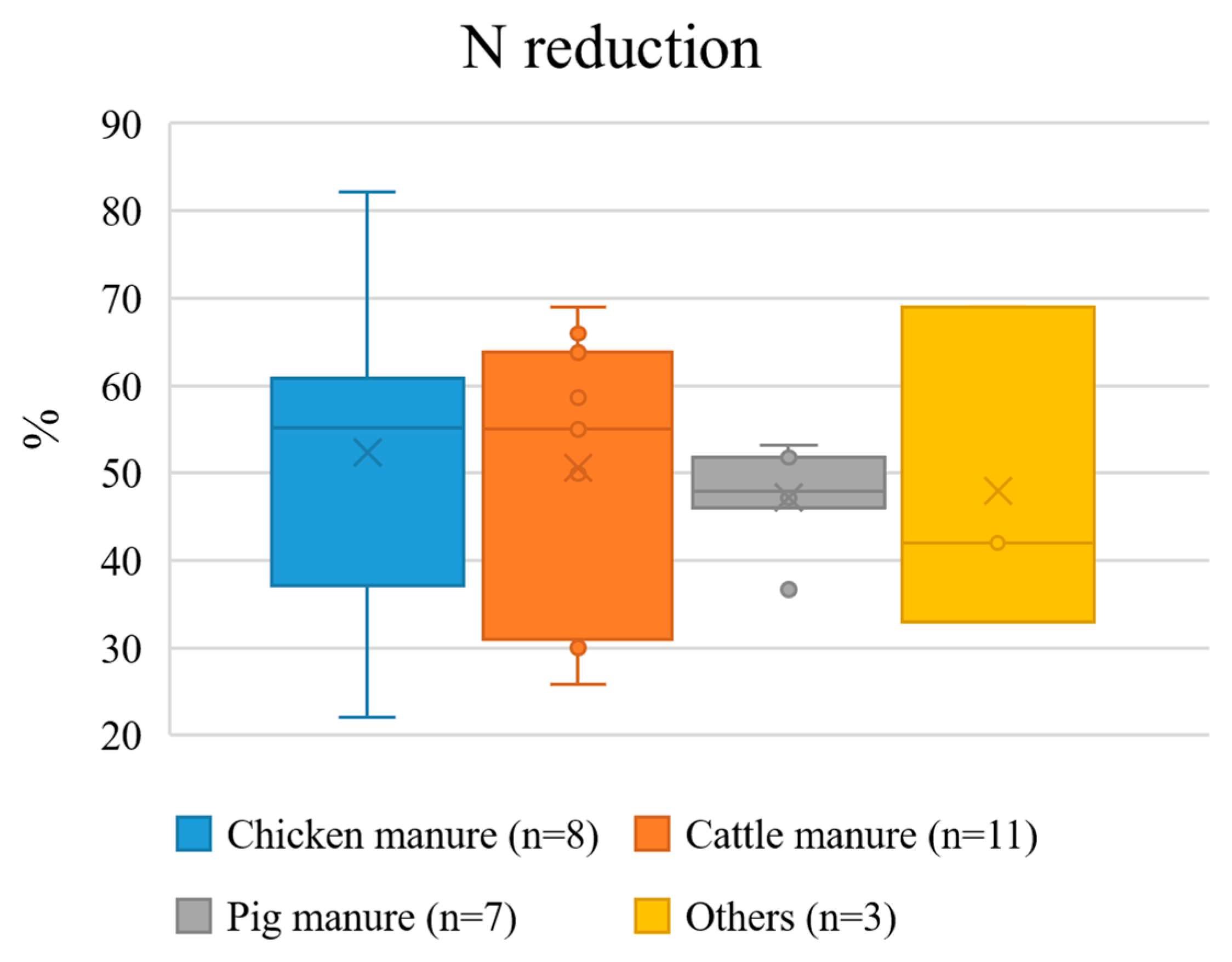 Sustainability 15 12177 g005 Sustainability 15 12177 g005