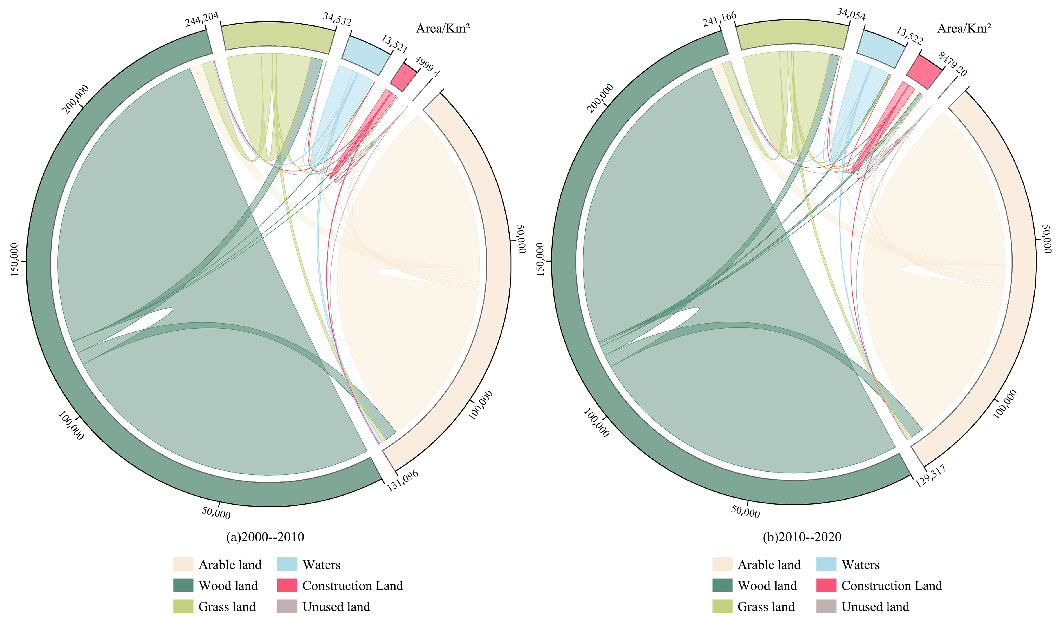 Sustainability 15 12178 g004
