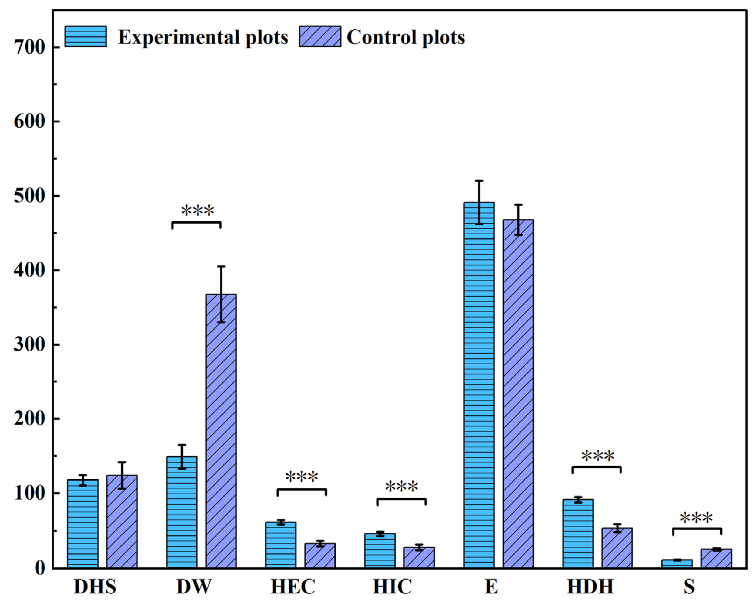 Sustainability 15 12181 g006