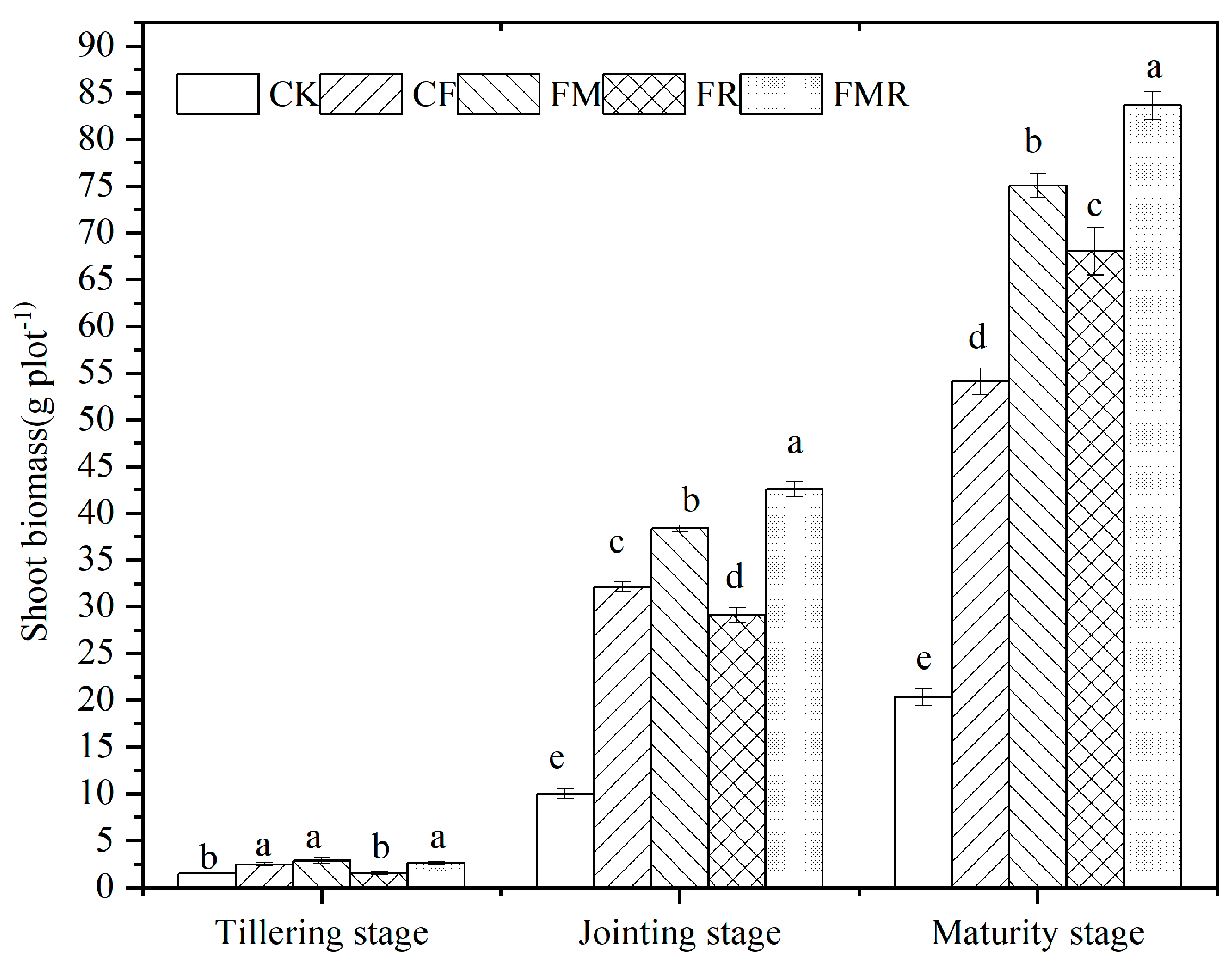 Sustainability 15 12183 g001