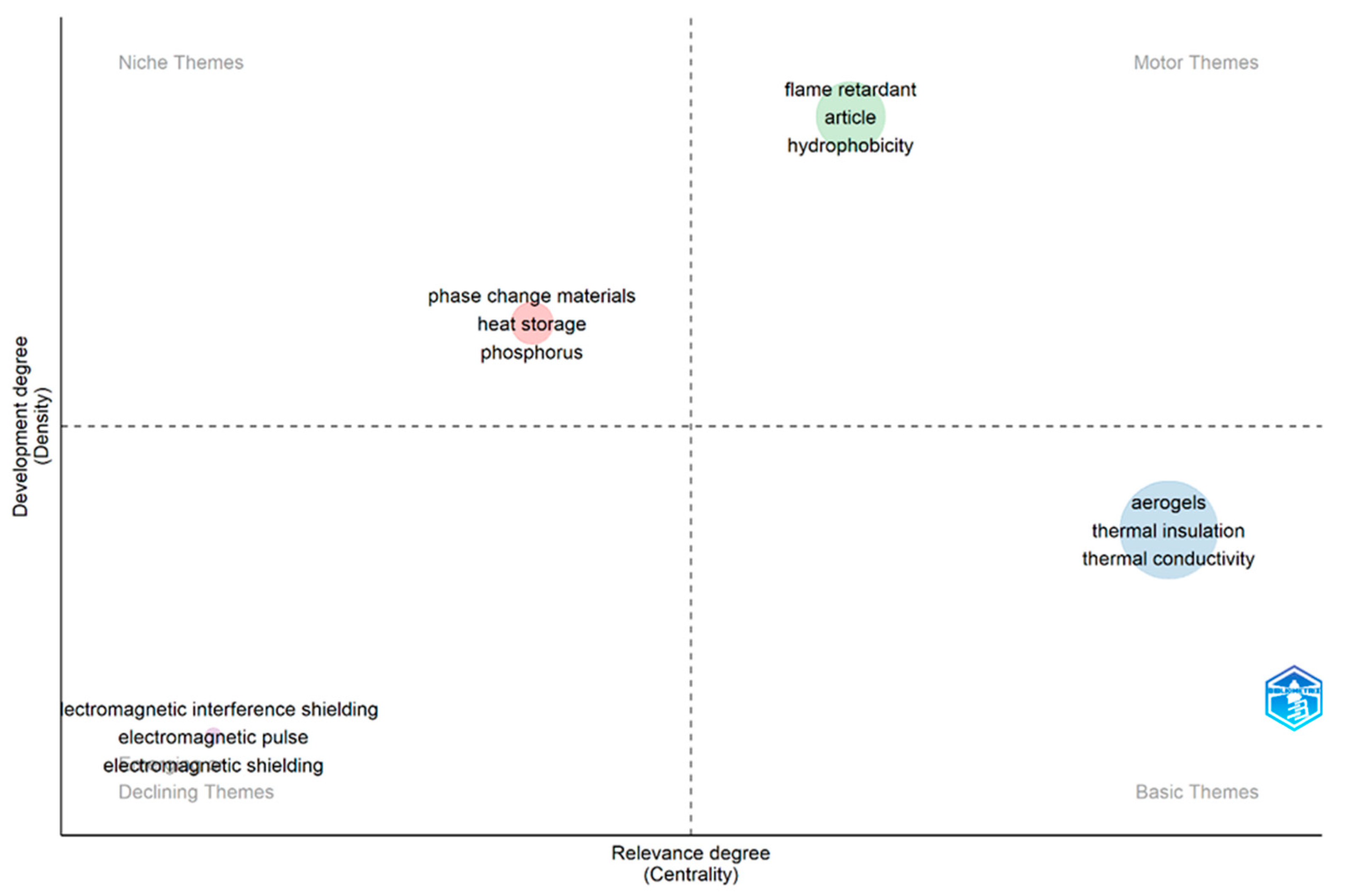 Sustainability 15 12185 g014 Sustainability 15 12185 g014