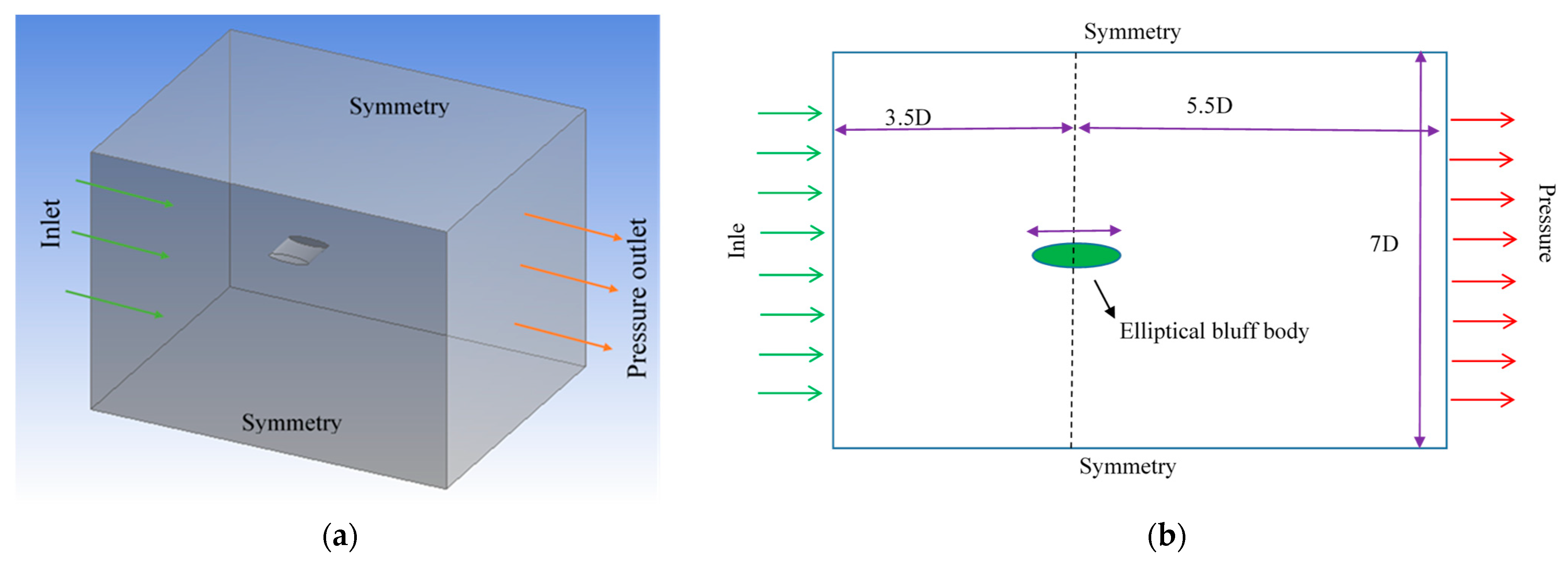 Sustainability 15 12187 g002