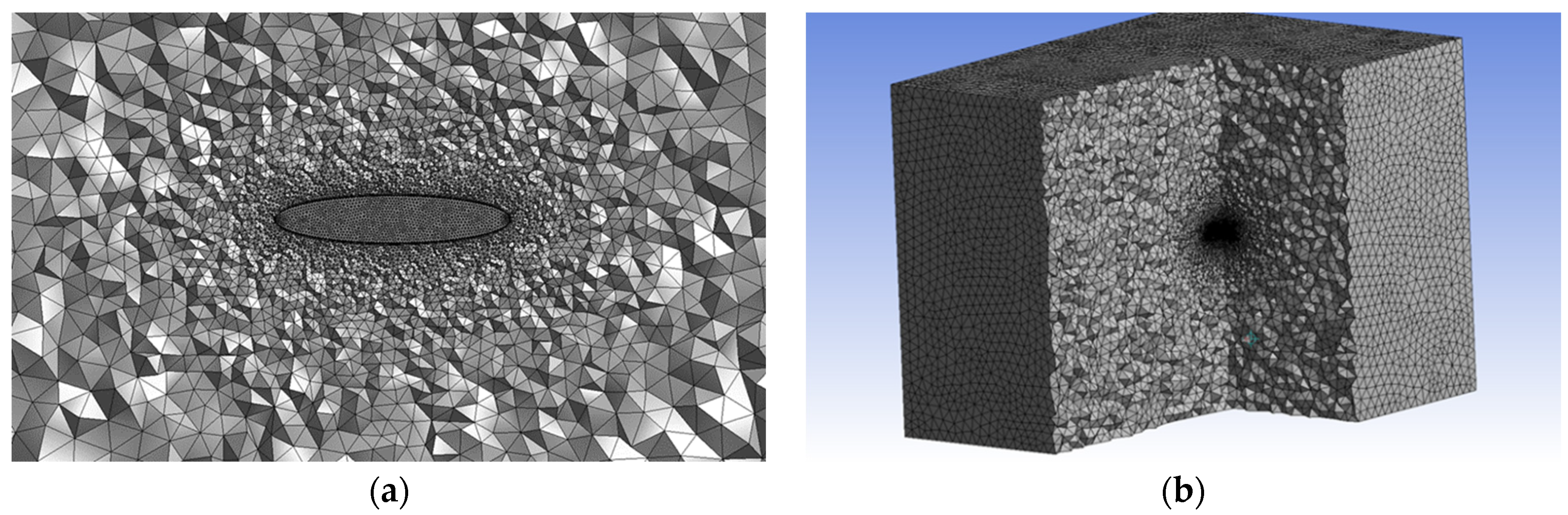 Sustainability 15 12187 g003