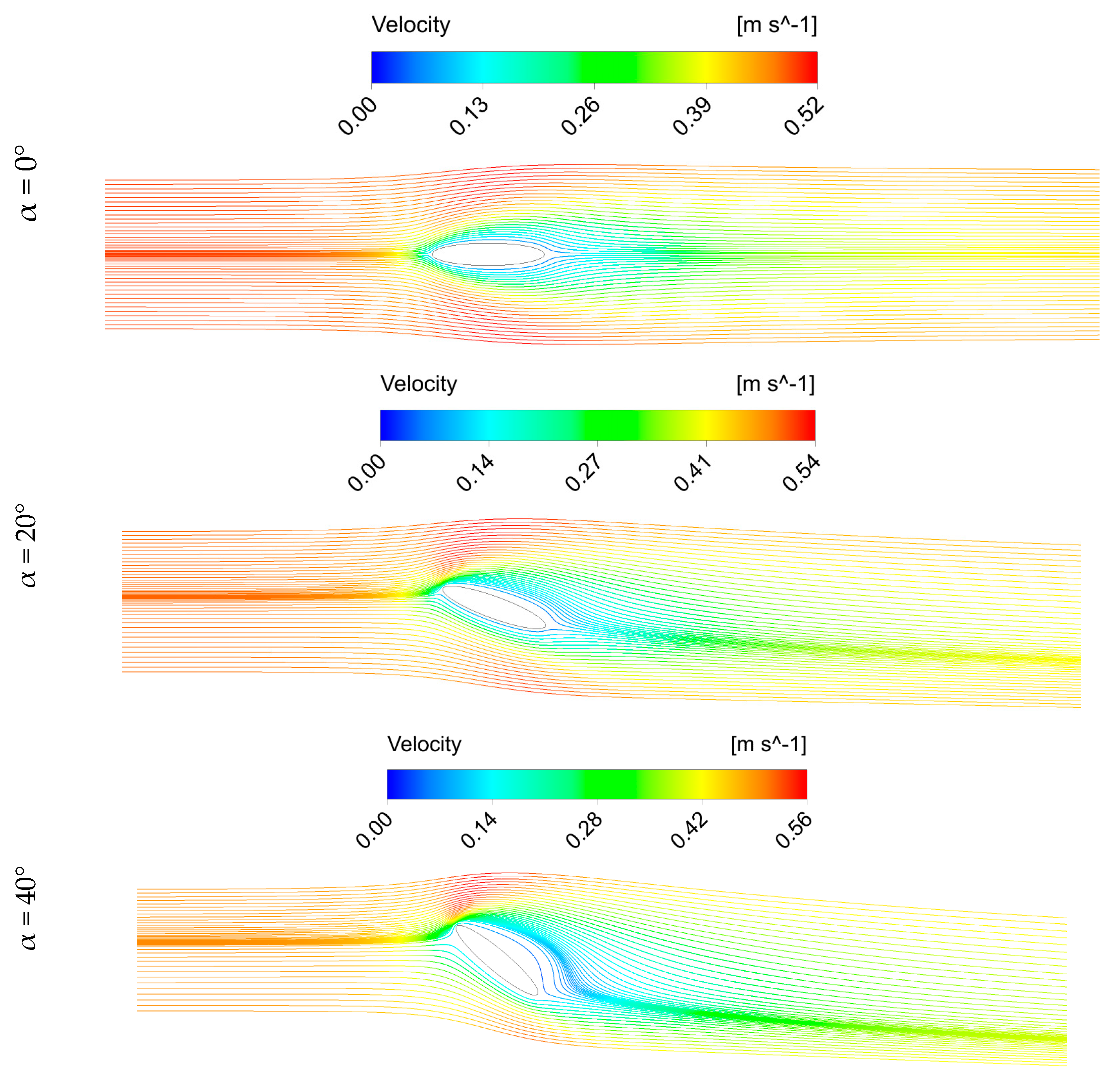 Sustainability 15 12187 g005