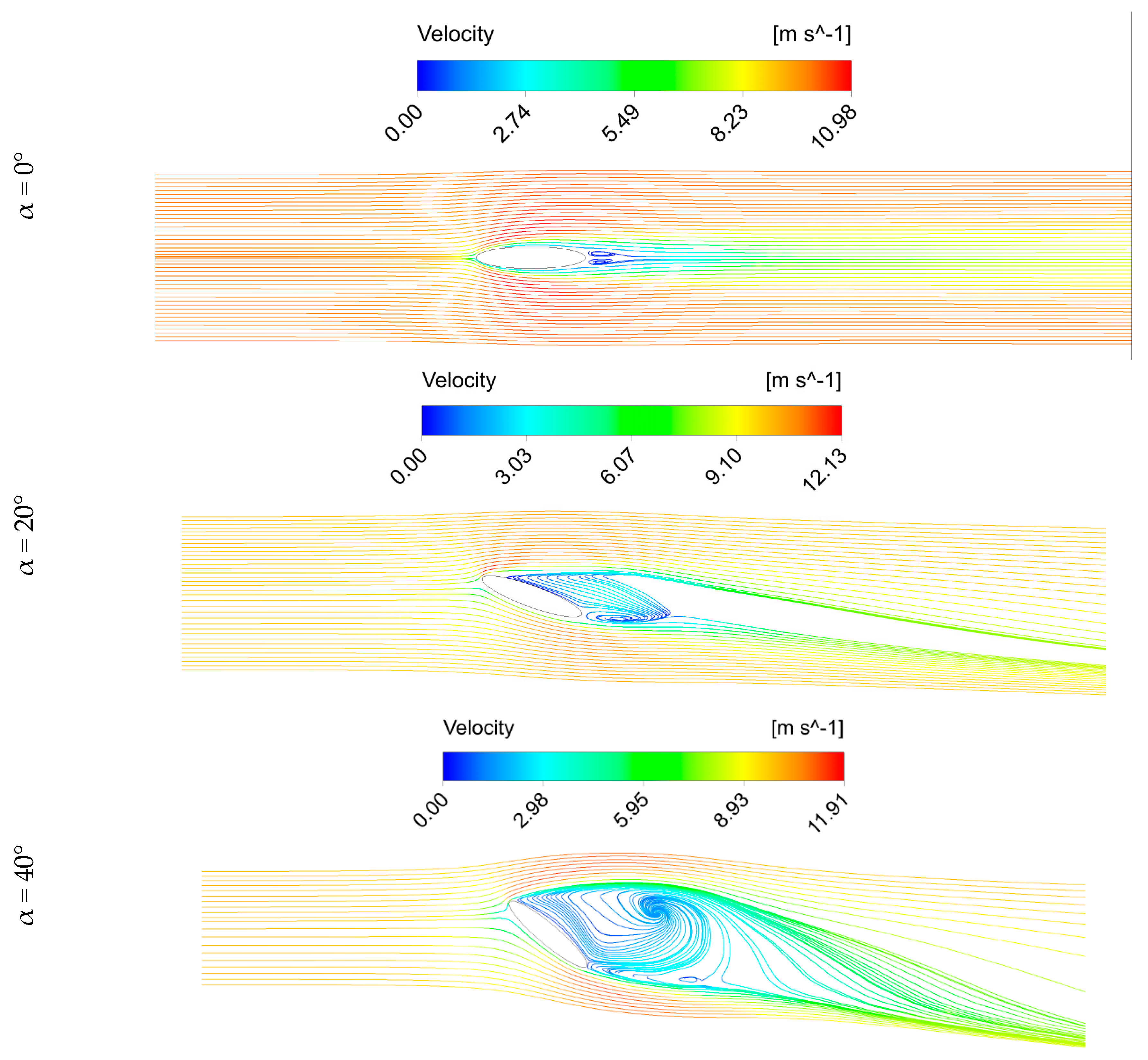 Sustainability 15 12187 g007