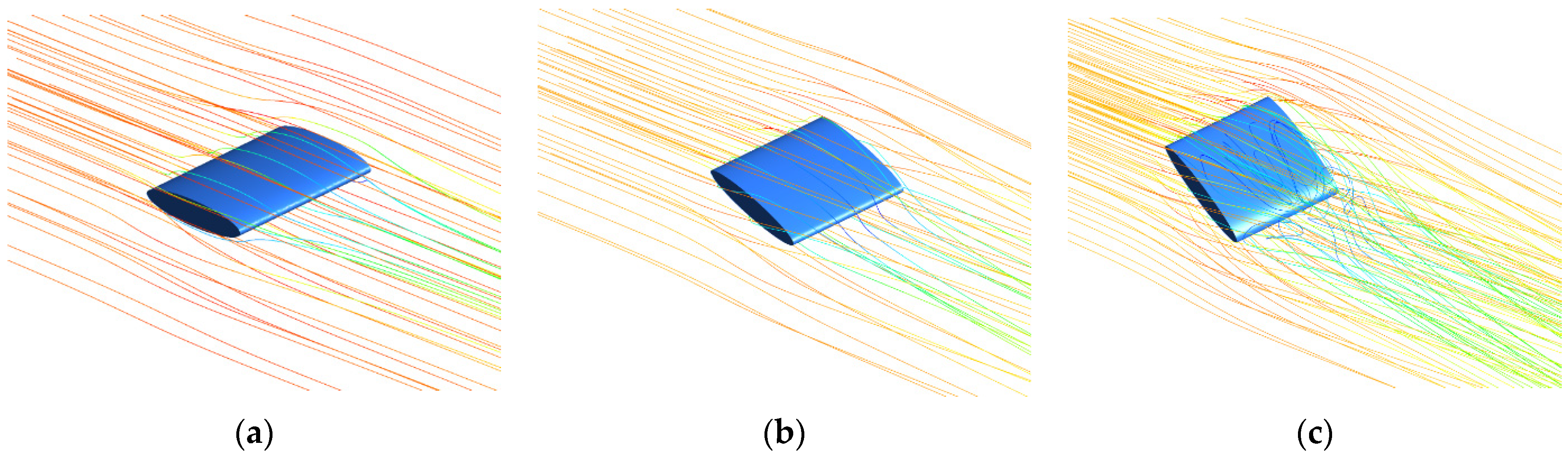 Sustainability 15 12187 g008