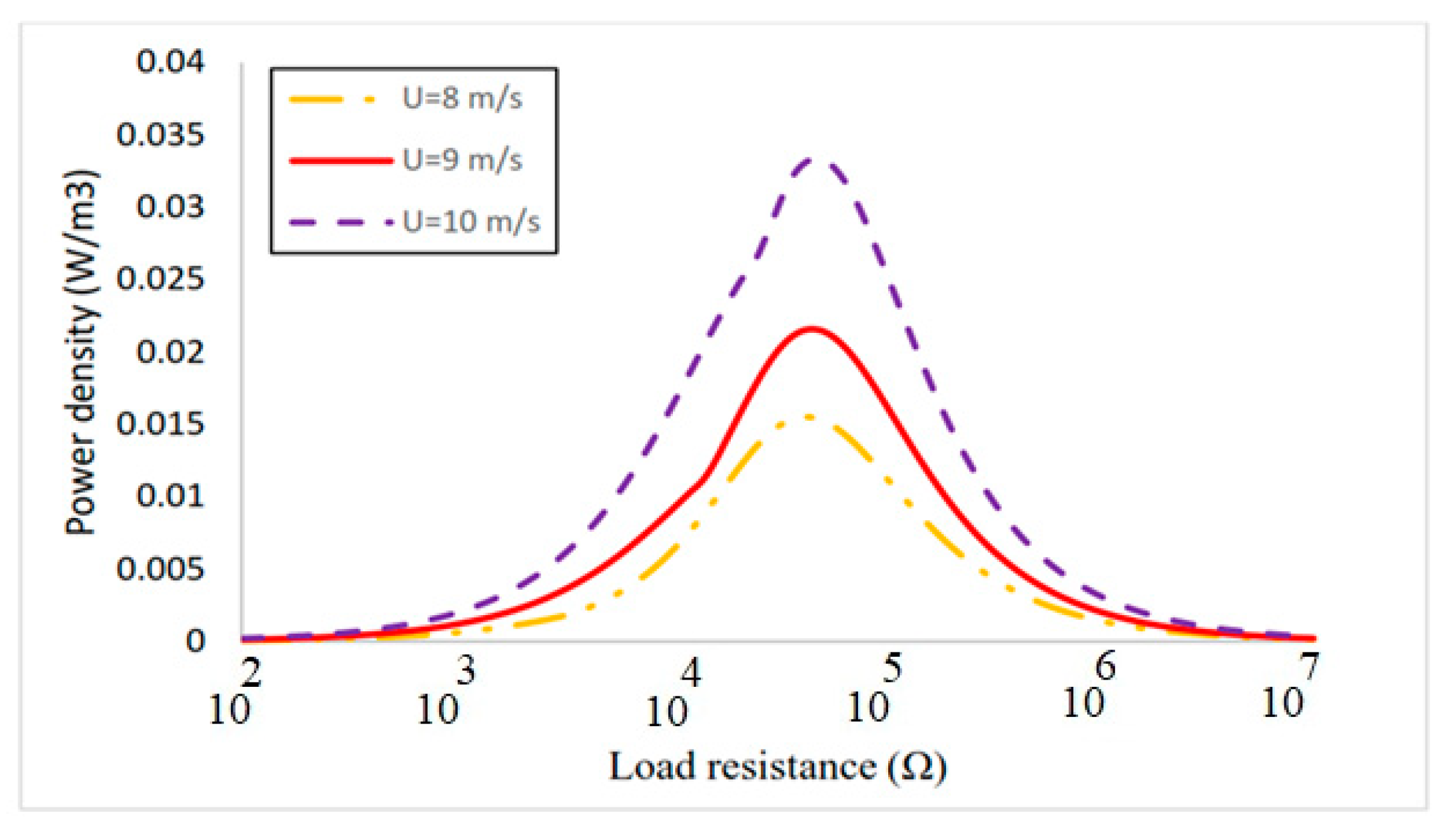 Sustainability 15 12187 g012