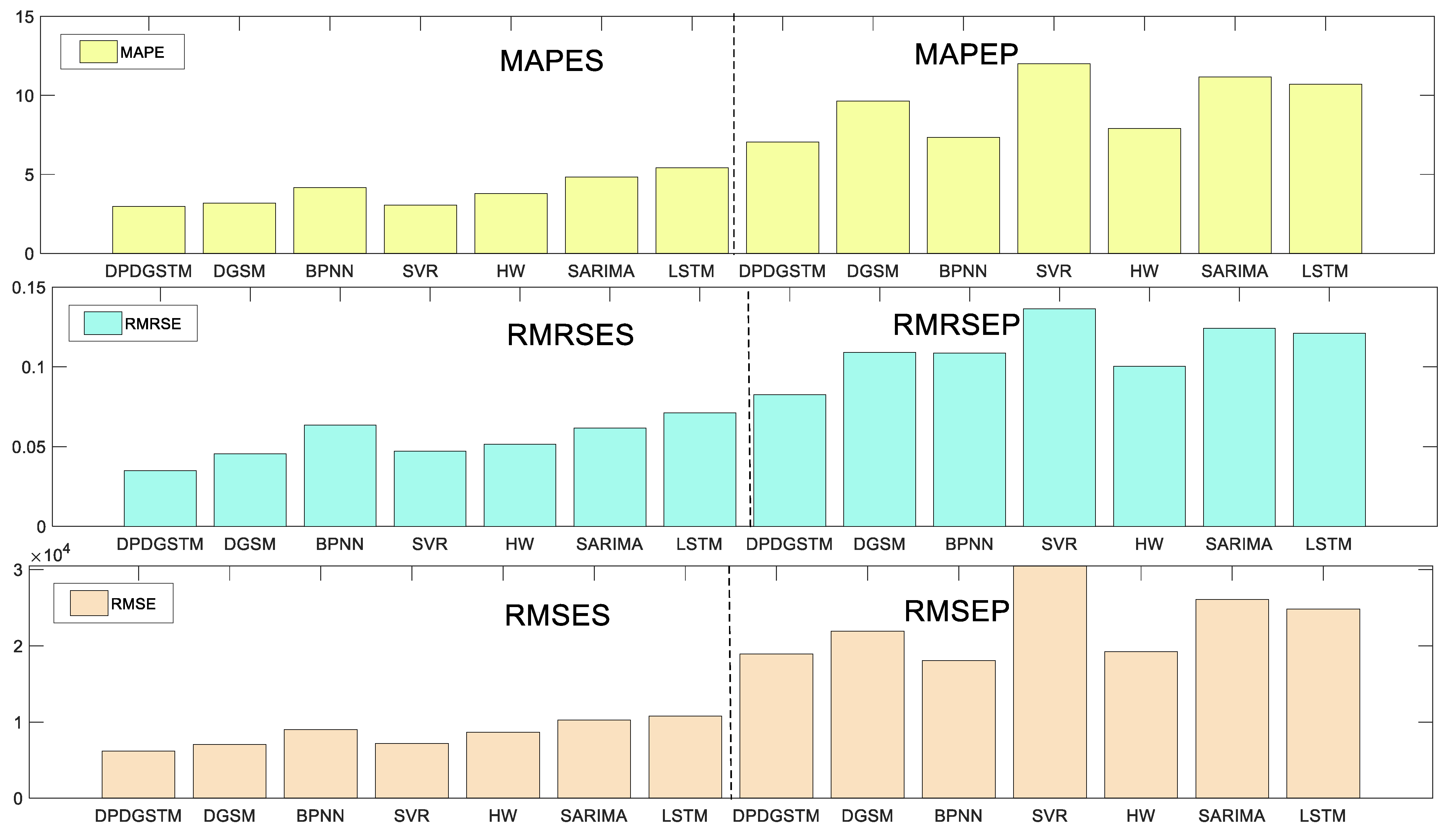 Sustainability 15 12188 g003 Sustainability 15 12188 g003