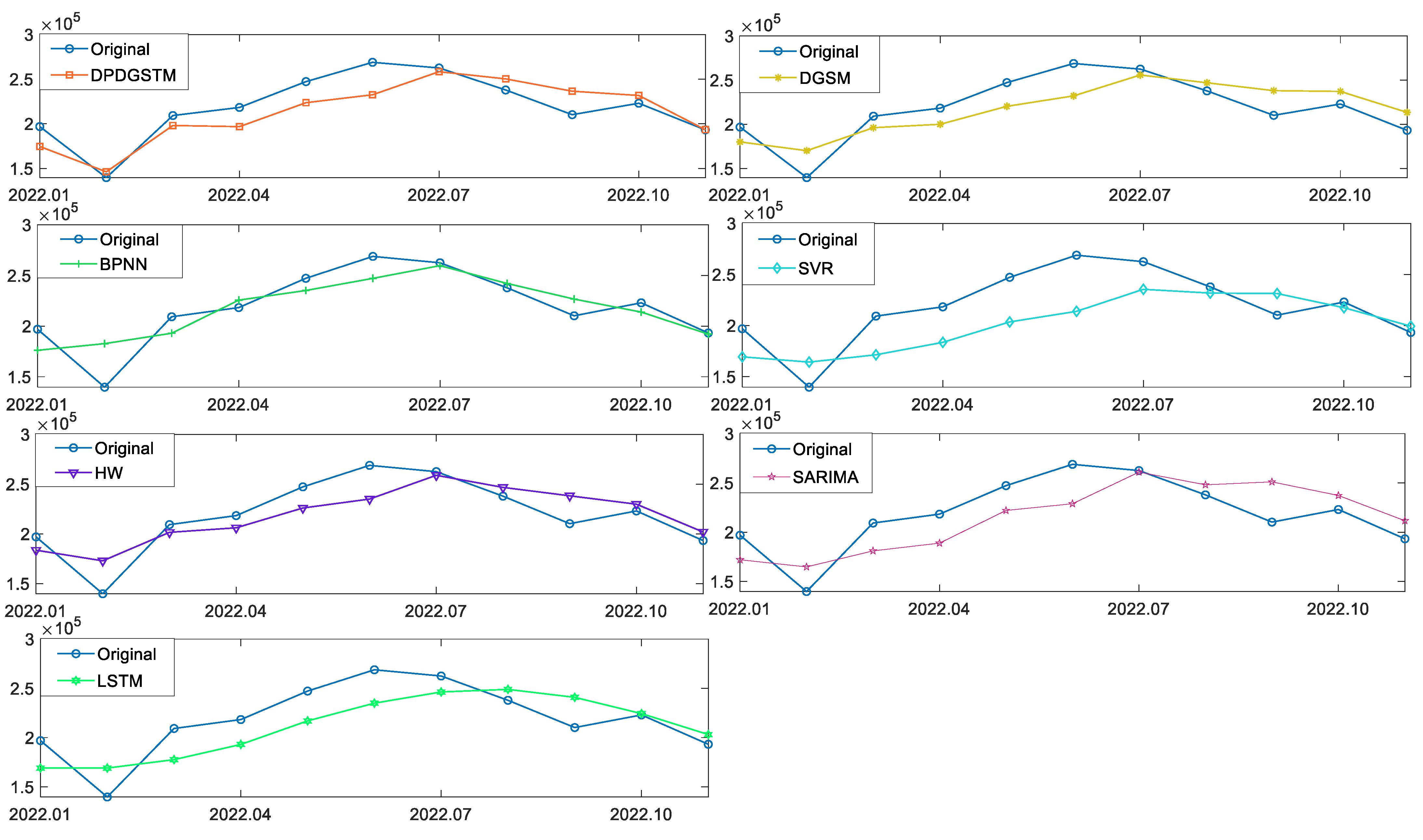 Sustainability 15 12188 g004 Sustainability 15 12188 g004