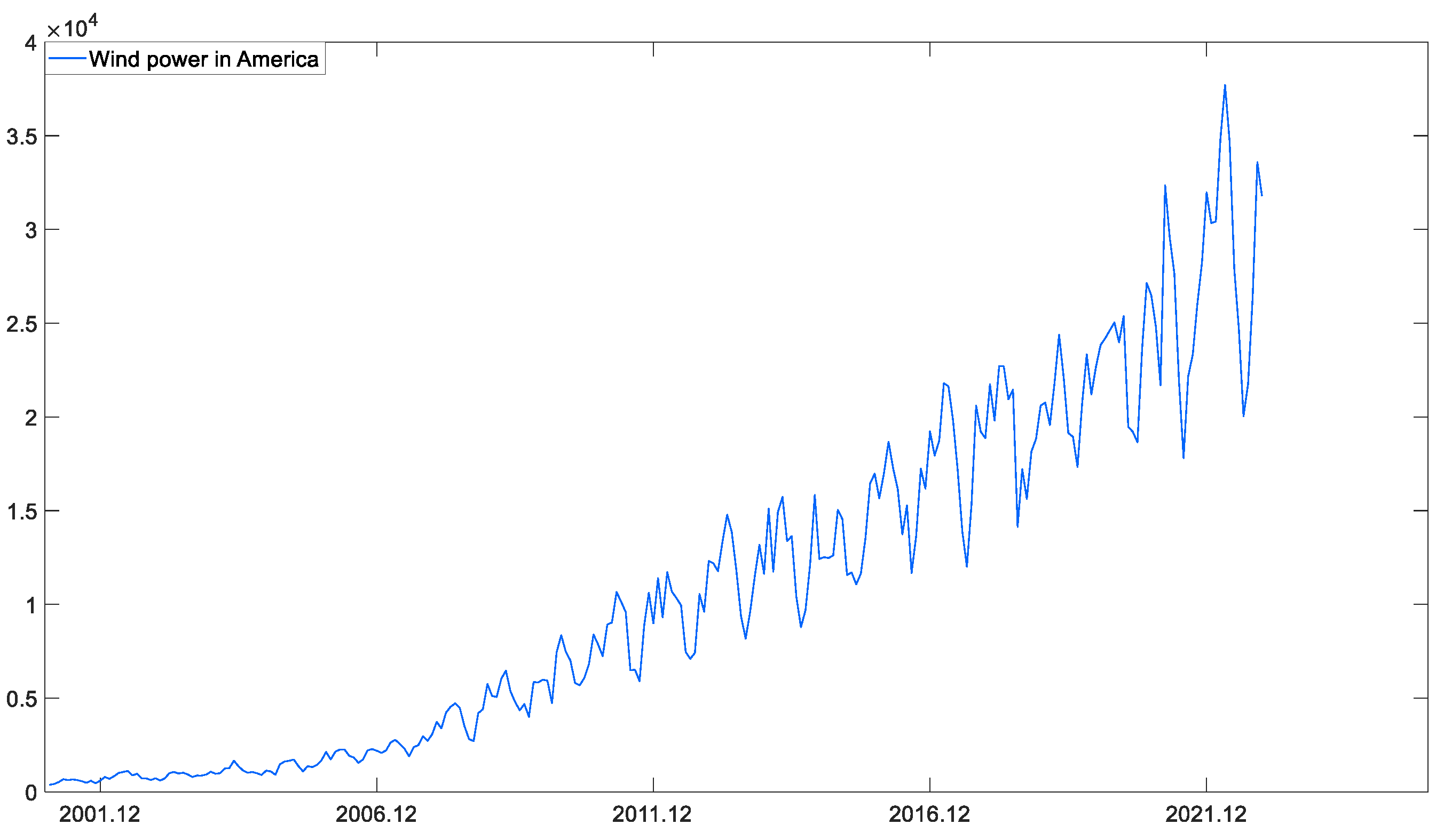 Sustainability 15 12188 g005 Sustainability 15 12188 g005