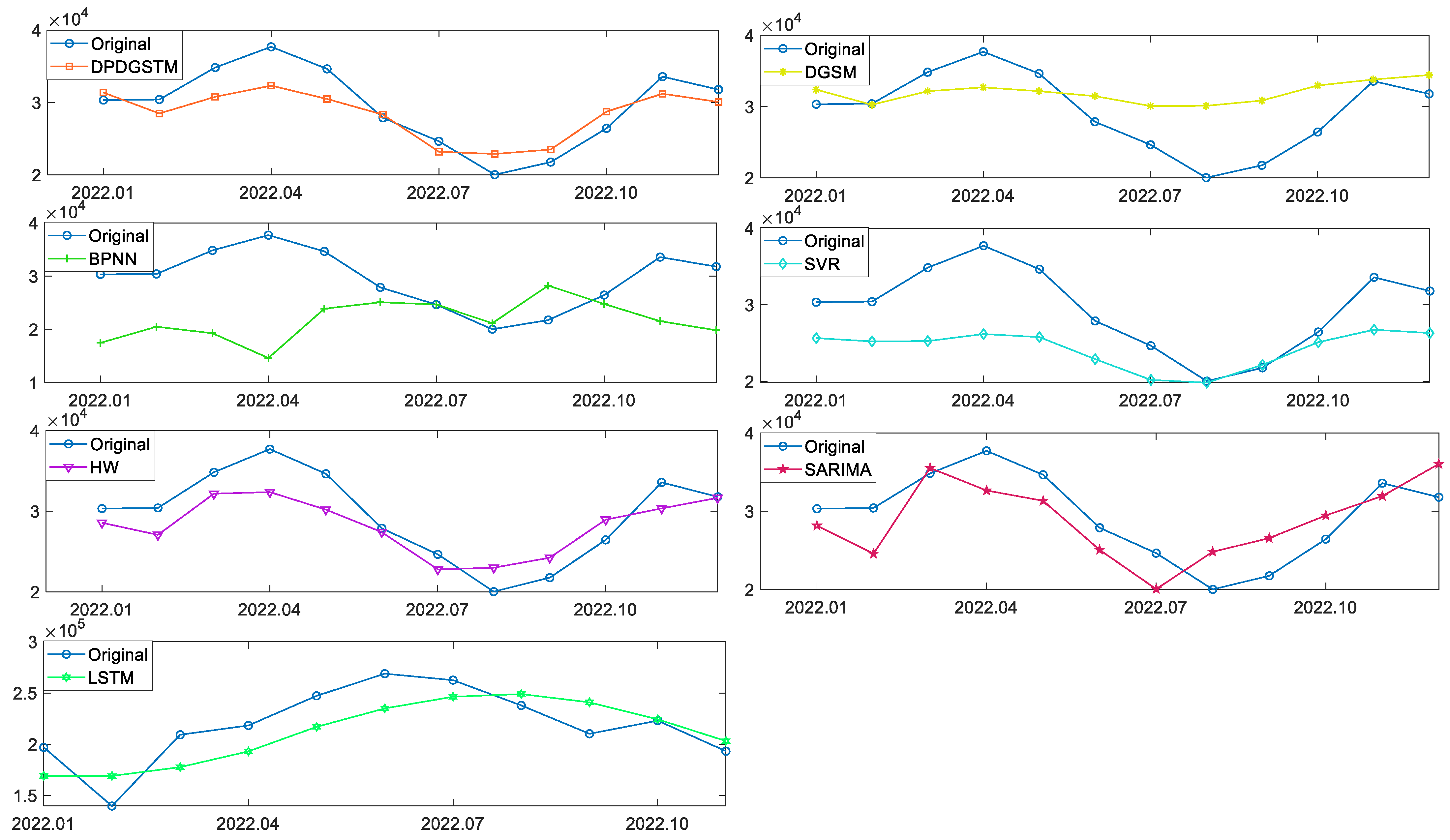 Sustainability 15 12188 g007 Sustainability 15 12188 g007