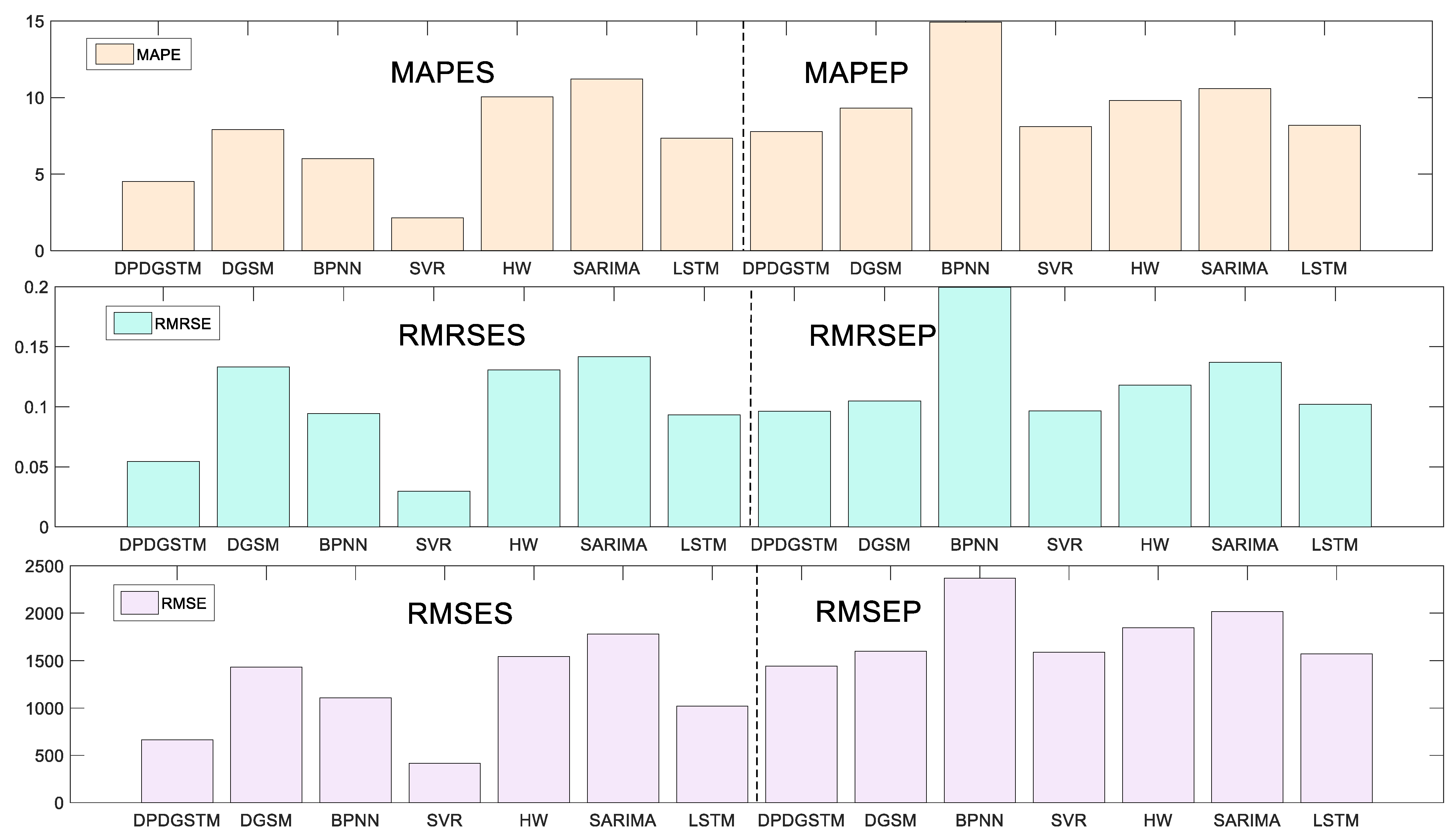 Sustainability 15 12188 g009 Sustainability 15 12188 g009