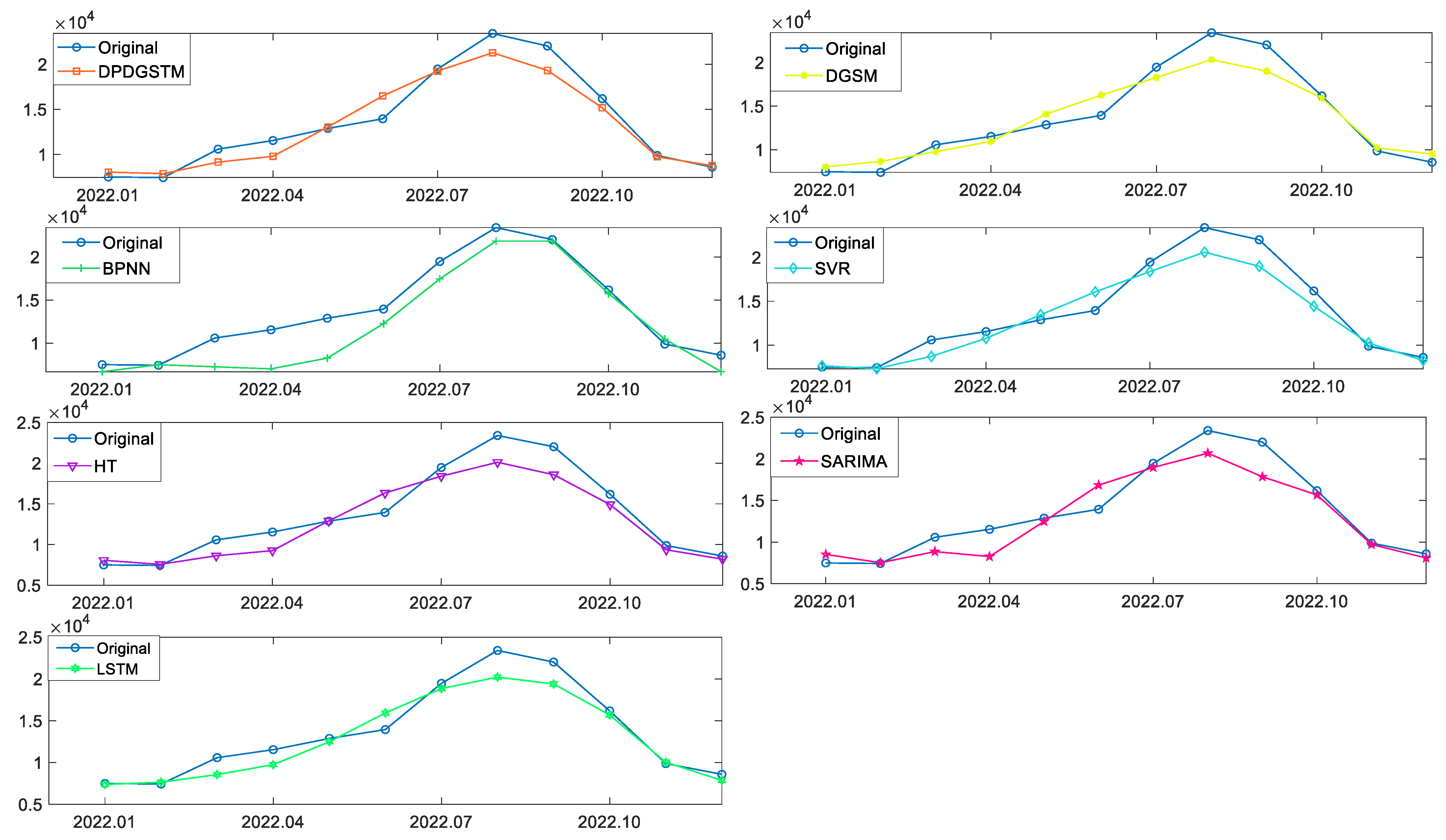 Sustainability 15 12188 g010 Sustainability 15 12188 g010