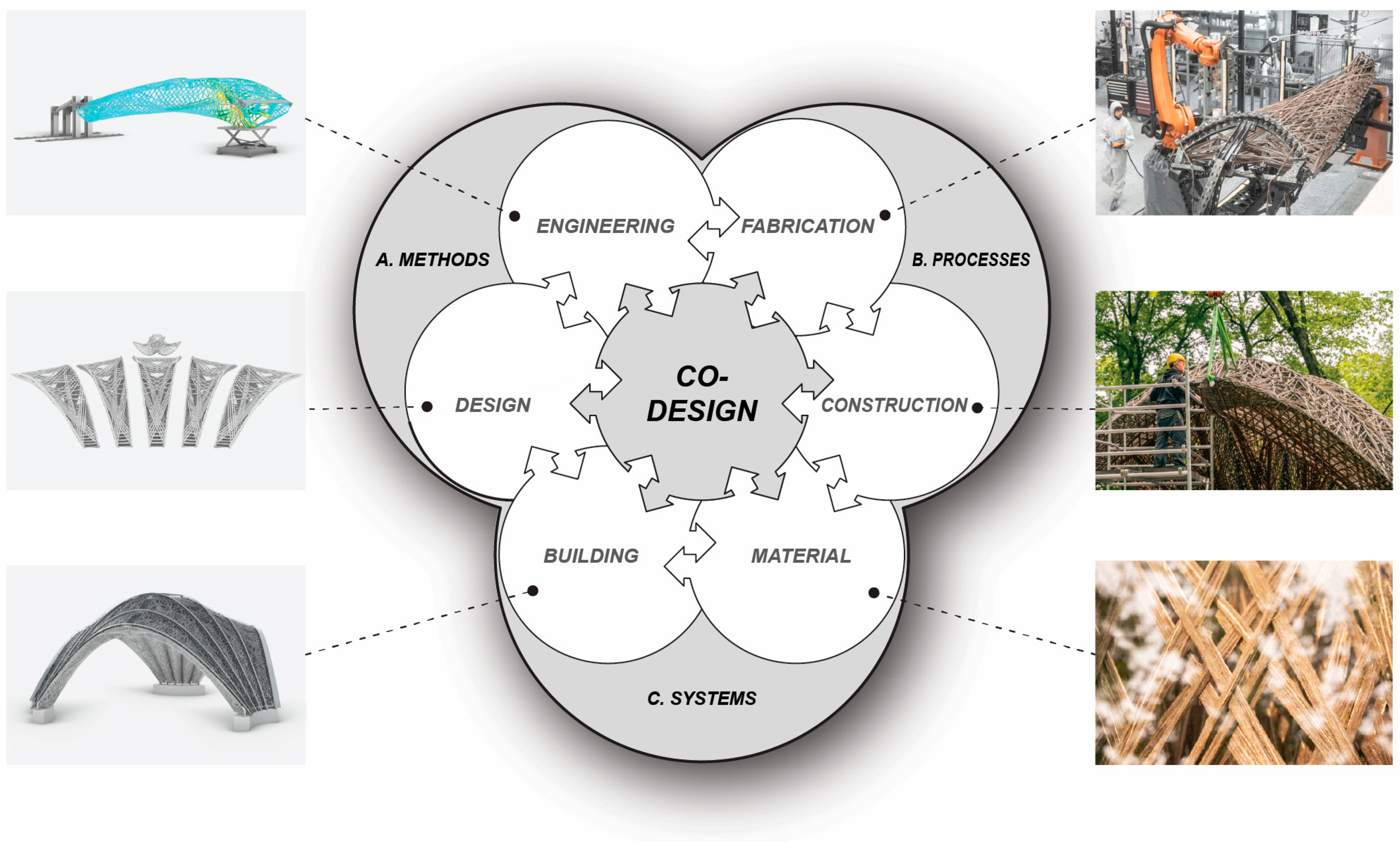 Sustainability 15 12189 g003