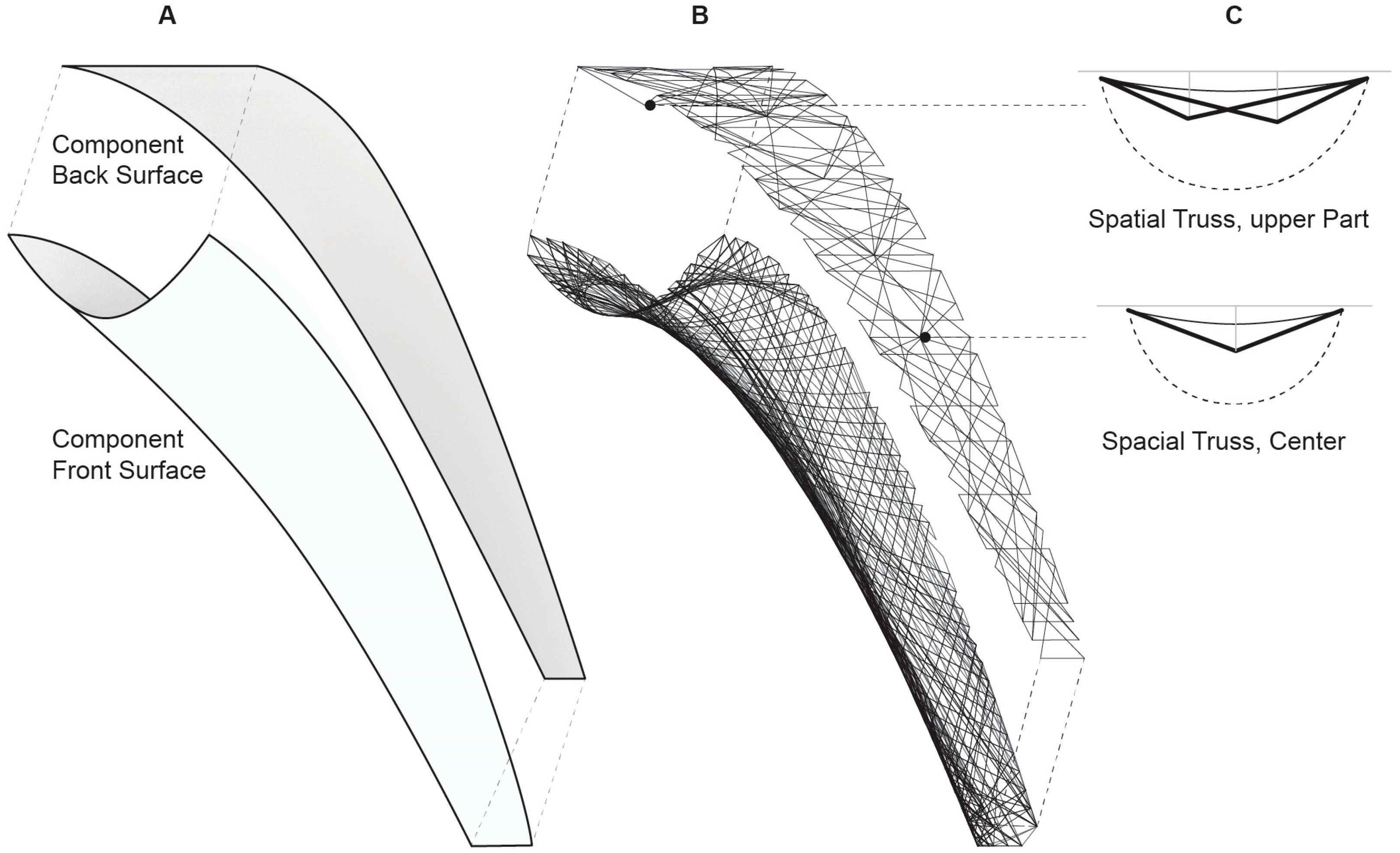 Sustainability 15 12189 g009