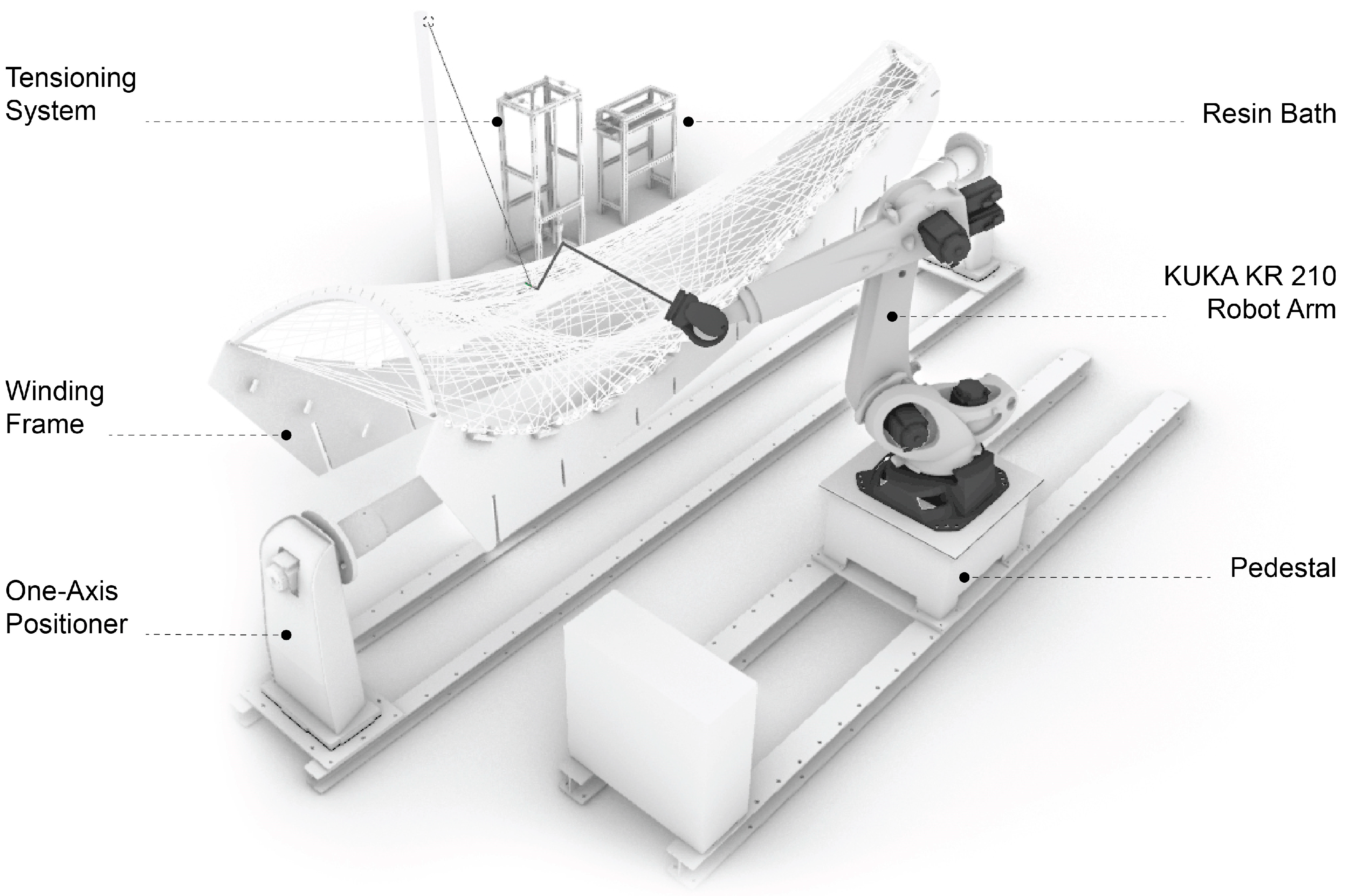 Sustainability 15 12189 g010