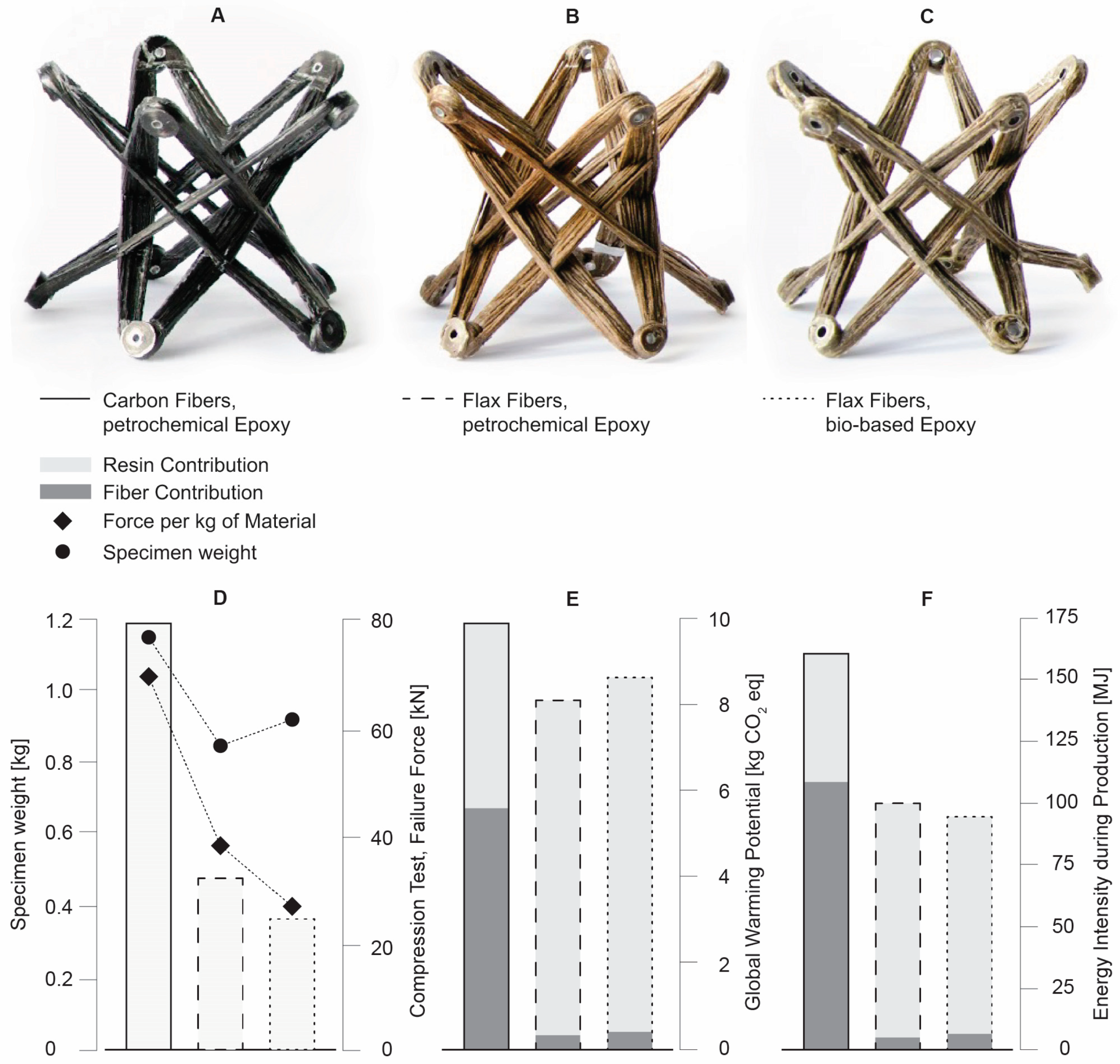Sustainability 15 12189 g011