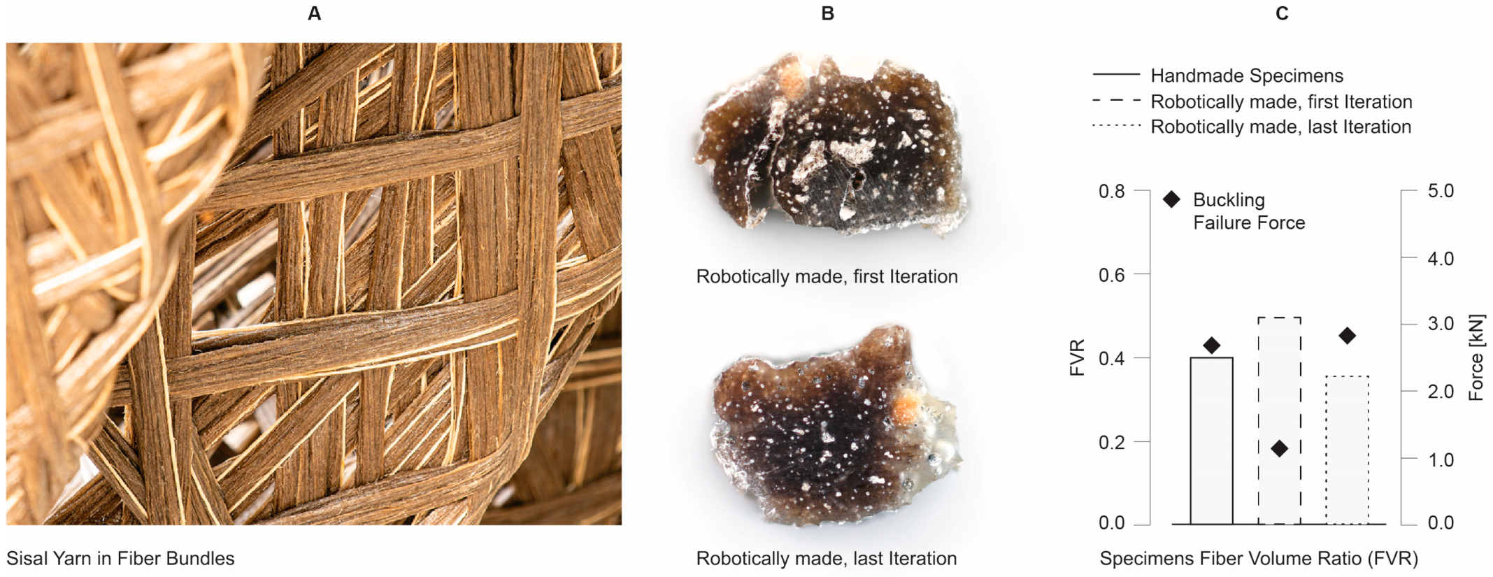 Sustainability 15 12189 g015