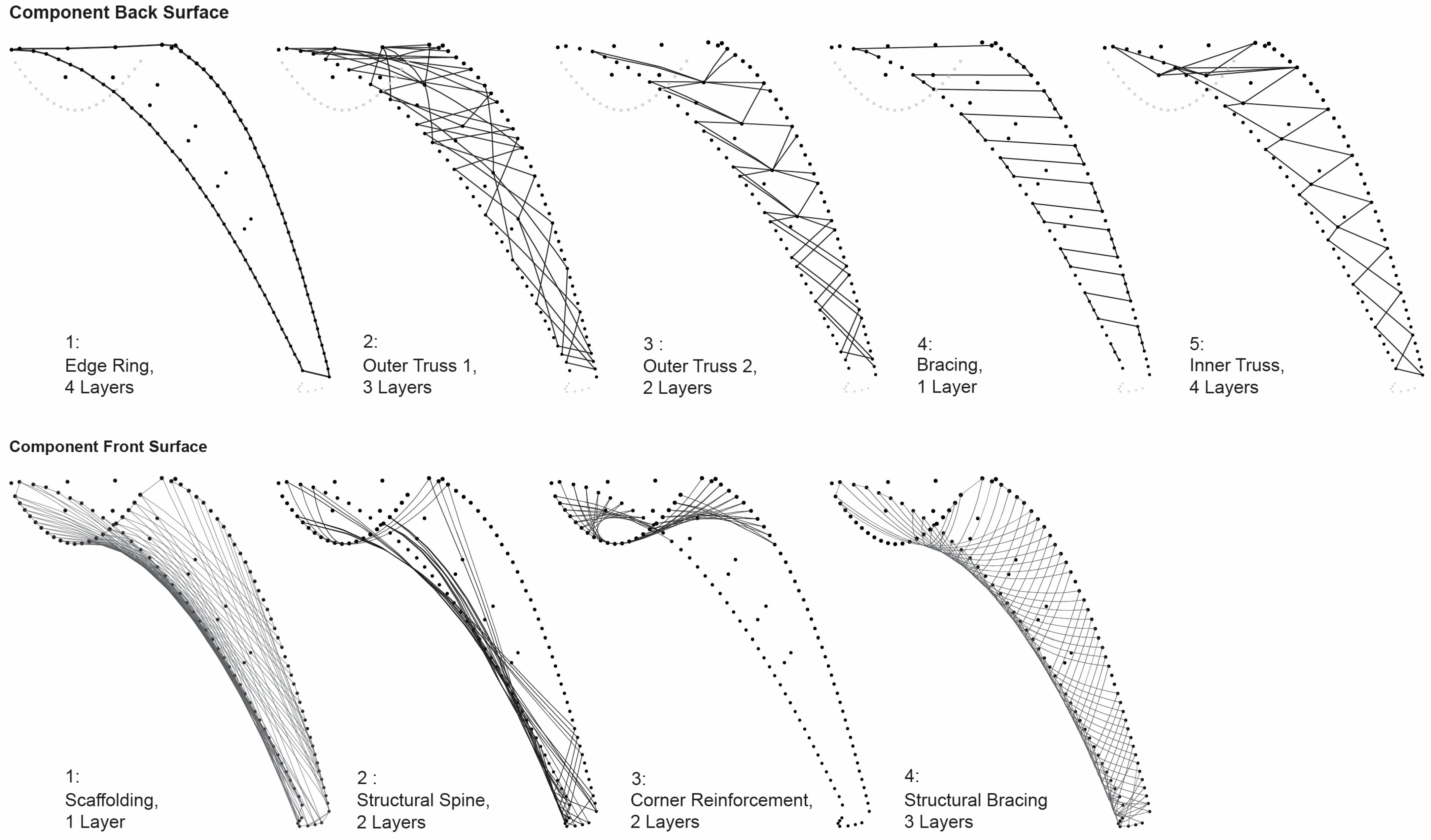 Sustainability 15 12189 g016