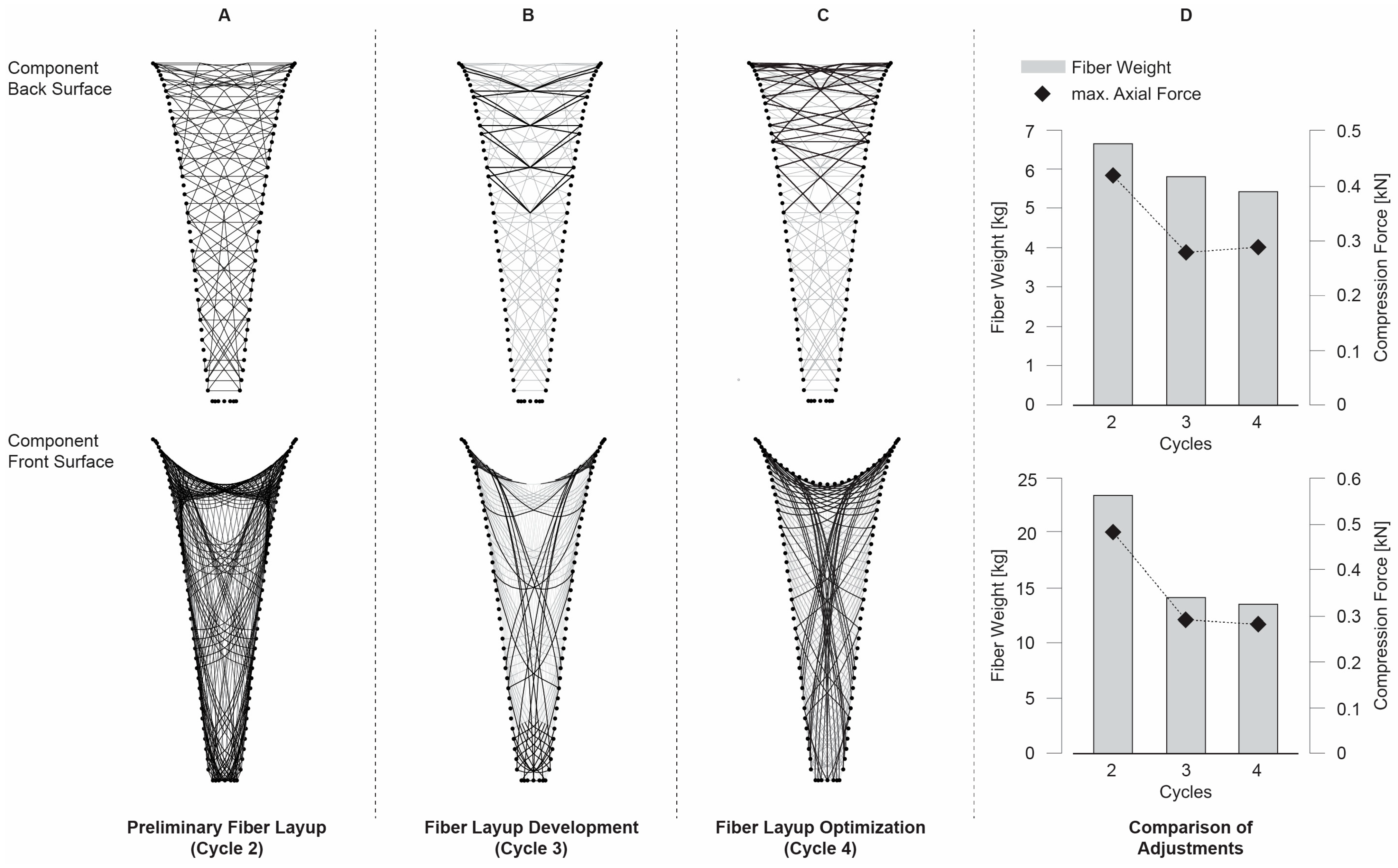 Sustainability 15 12189 g017