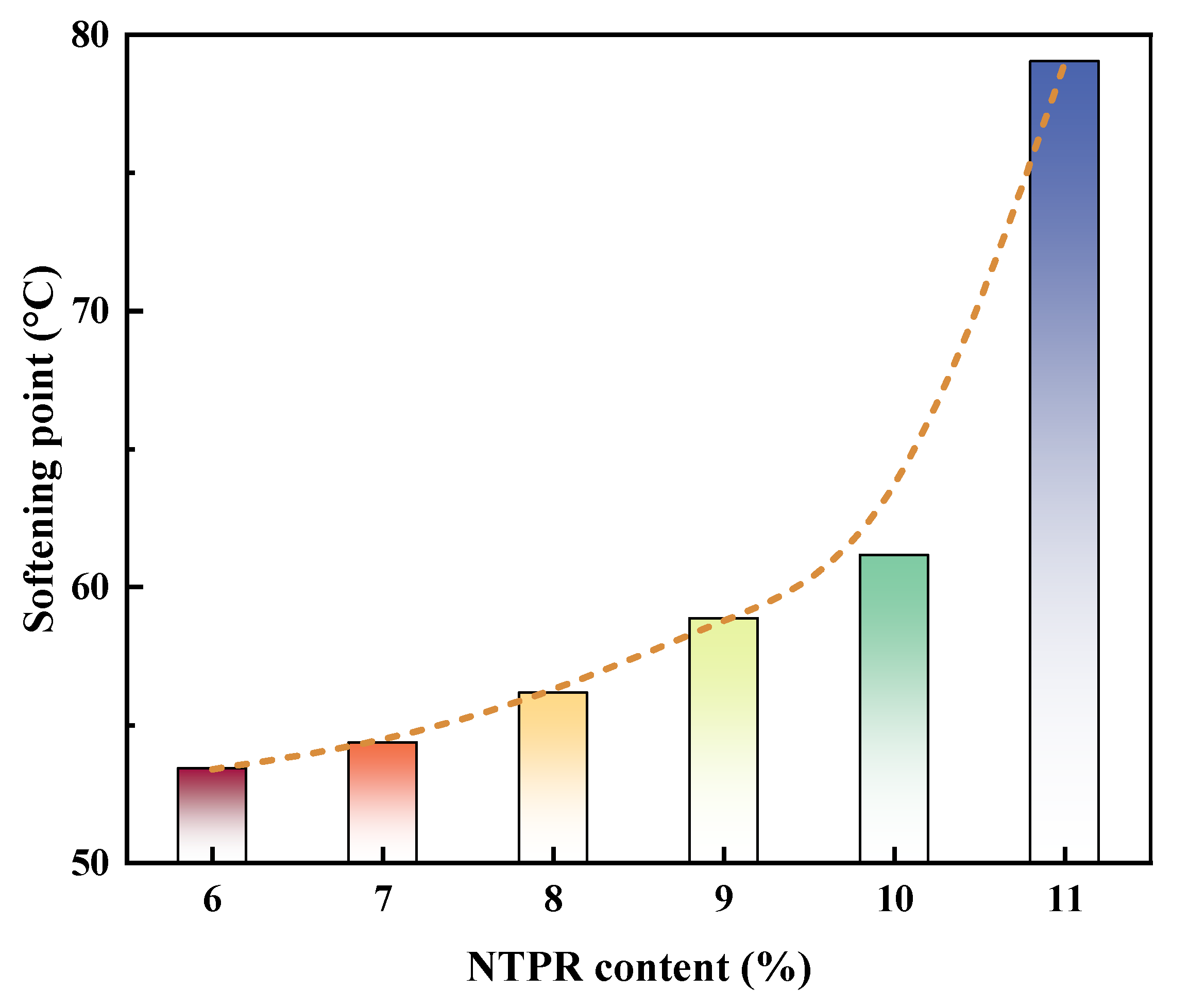 Sustainability 15 12190 g004 Sustainability 15 12190 g004
