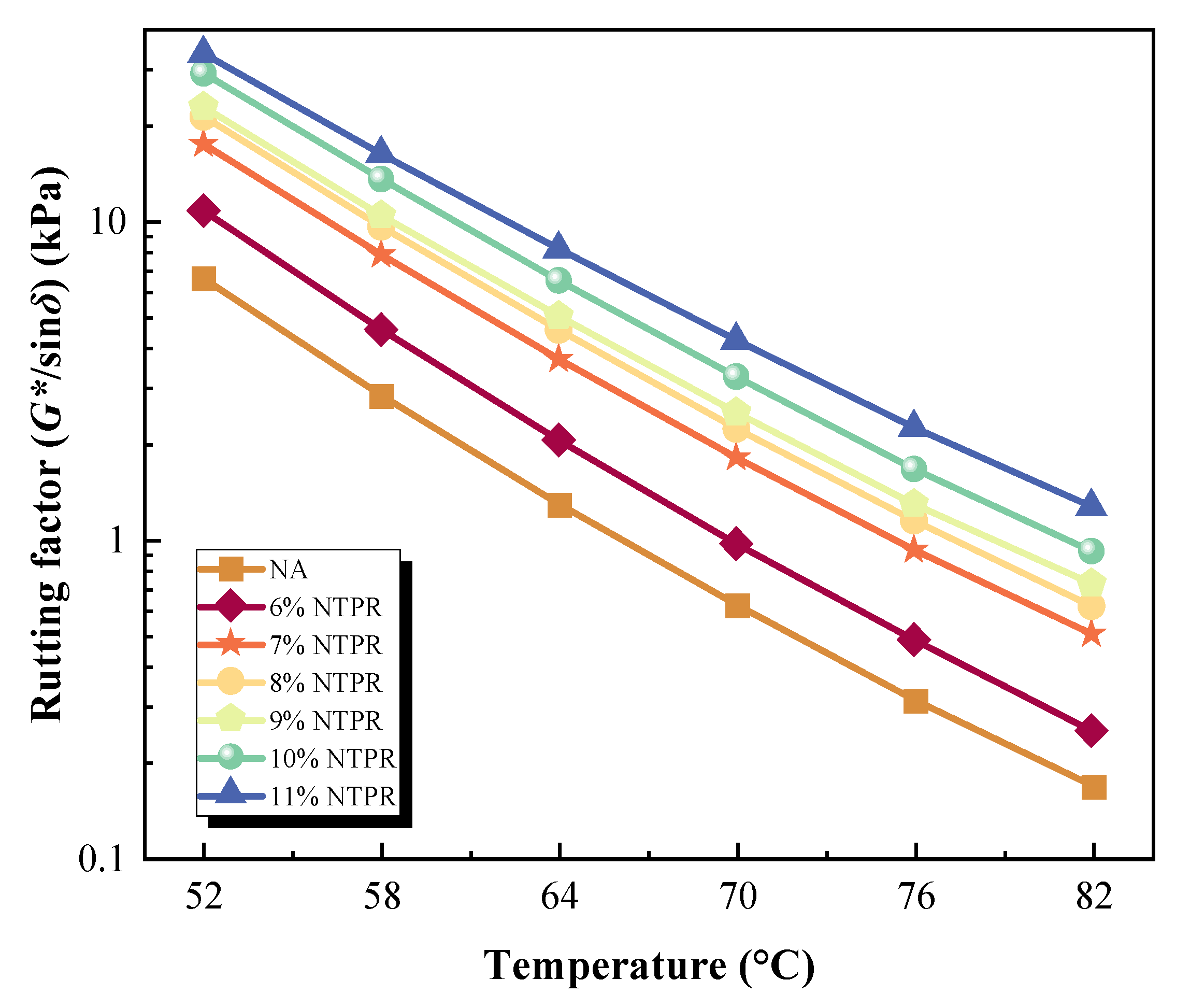 Sustainability 15 12190 g009 Sustainability 15 12190 g009