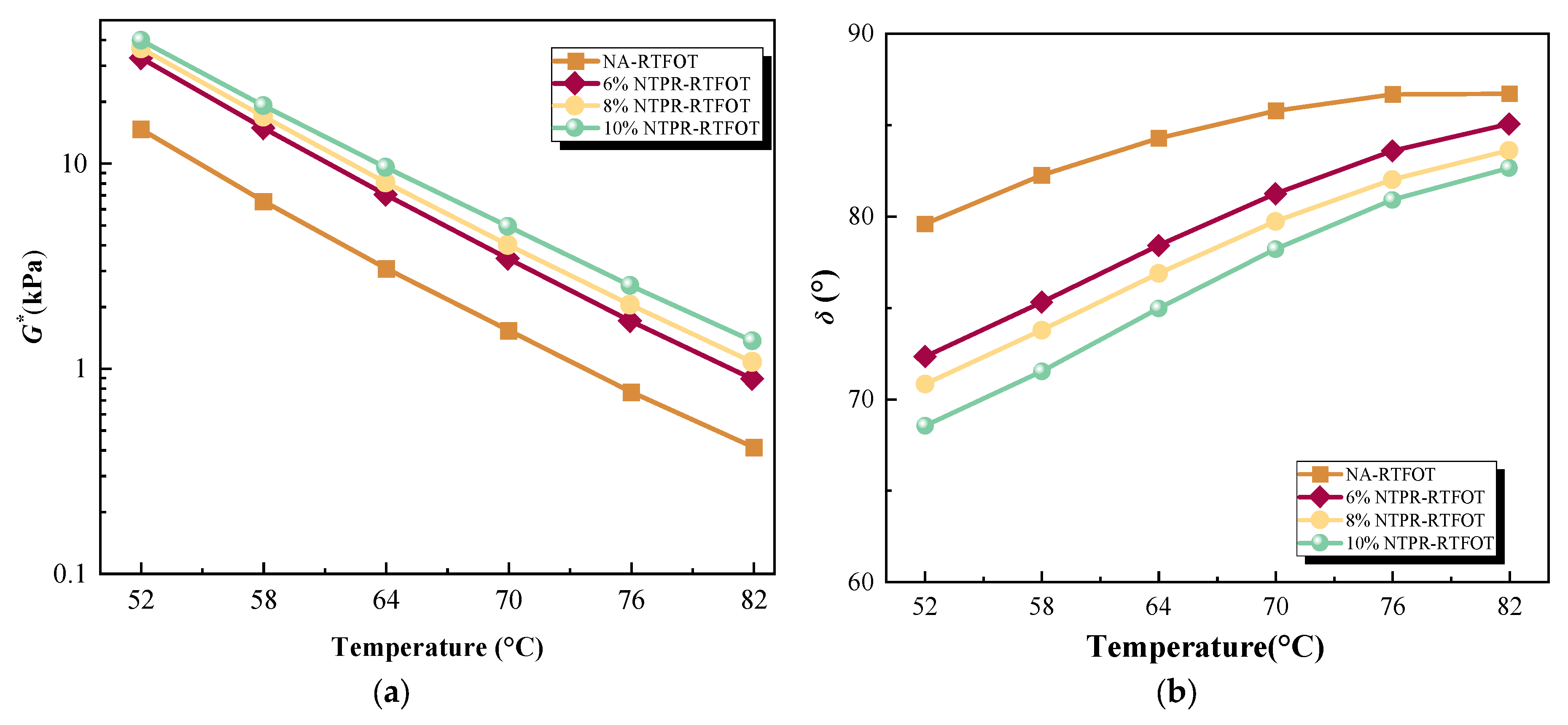 Sustainability 15 12190 g010 Sustainability 15 12190 g010
