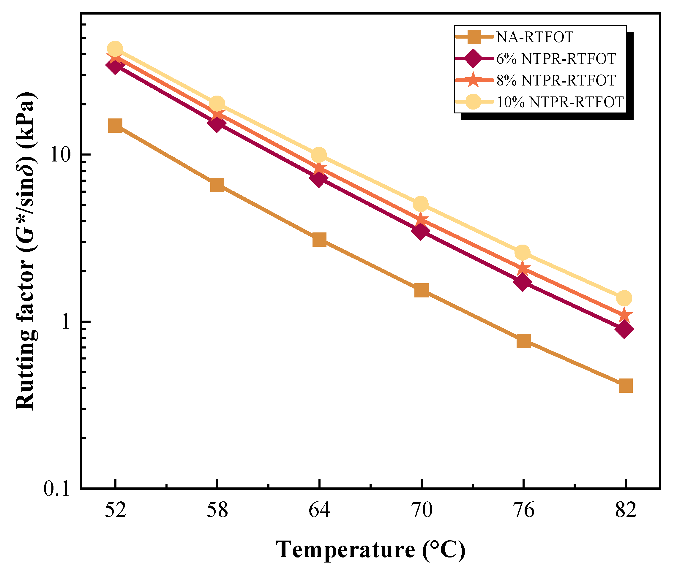 Sustainability 15 12190 g011 Sustainability 15 12190 g011