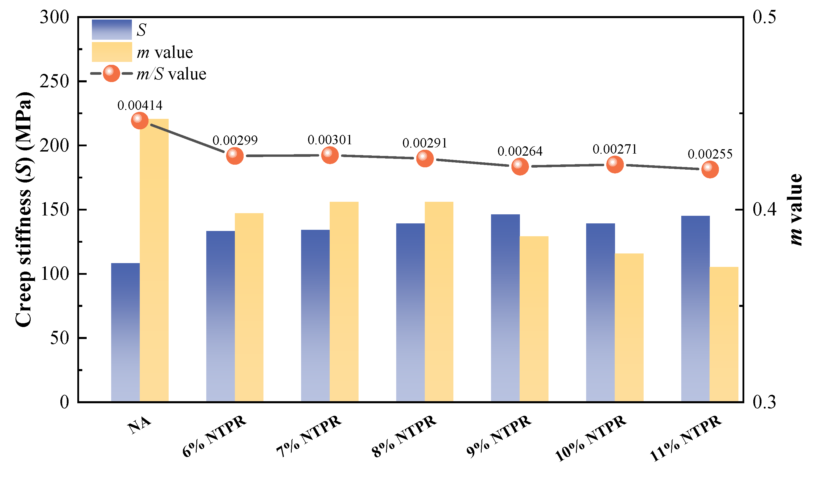 Sustainability 15 12190 g014 Sustainability 15 12190 g014