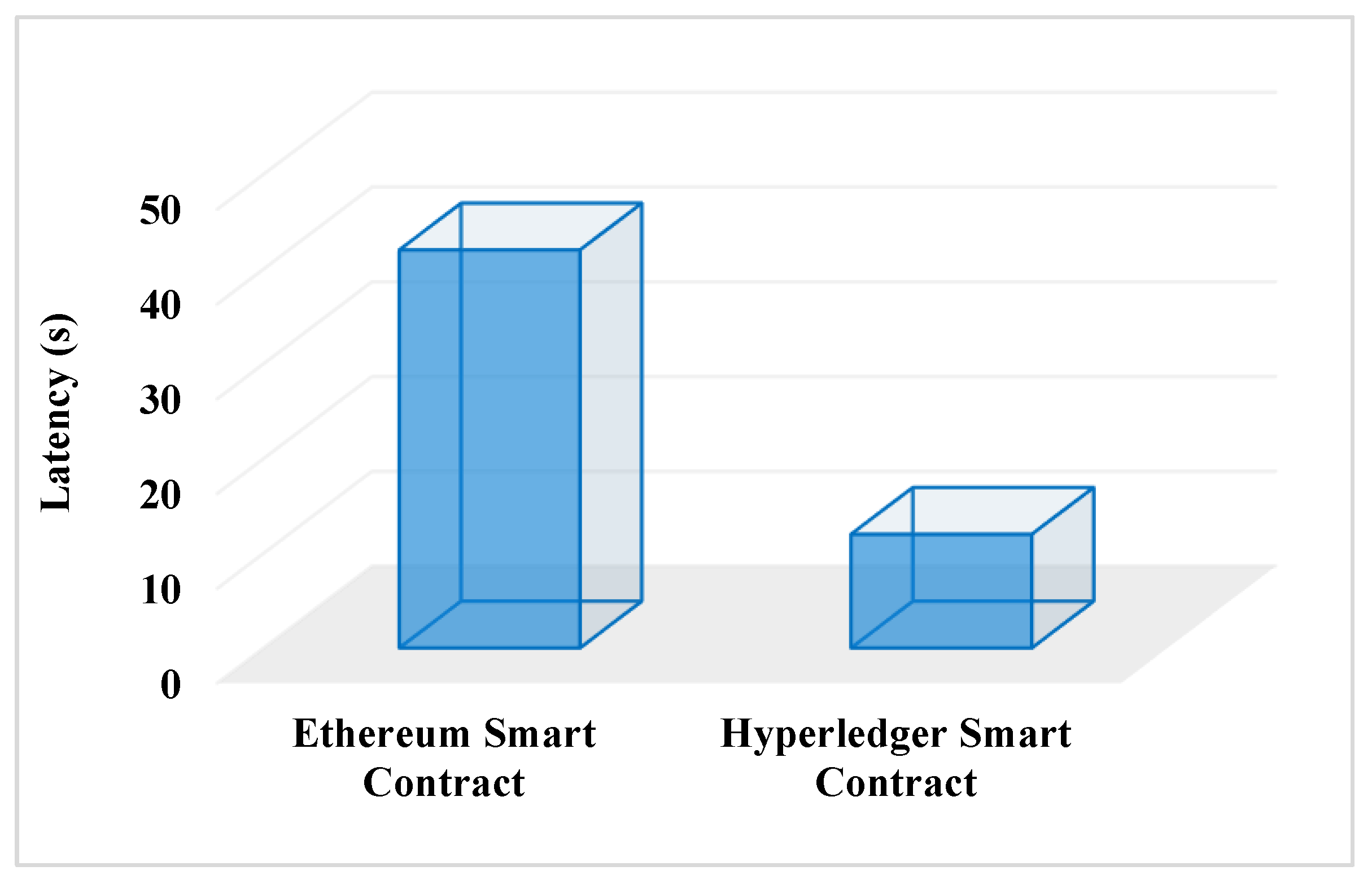 Sustainability 15 12193 g008