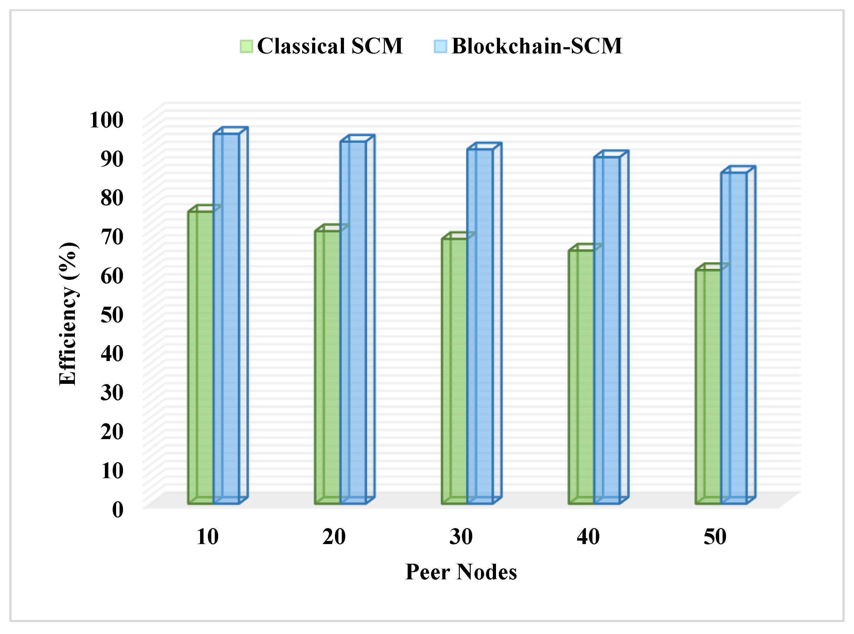 Sustainability 15 12193 g009