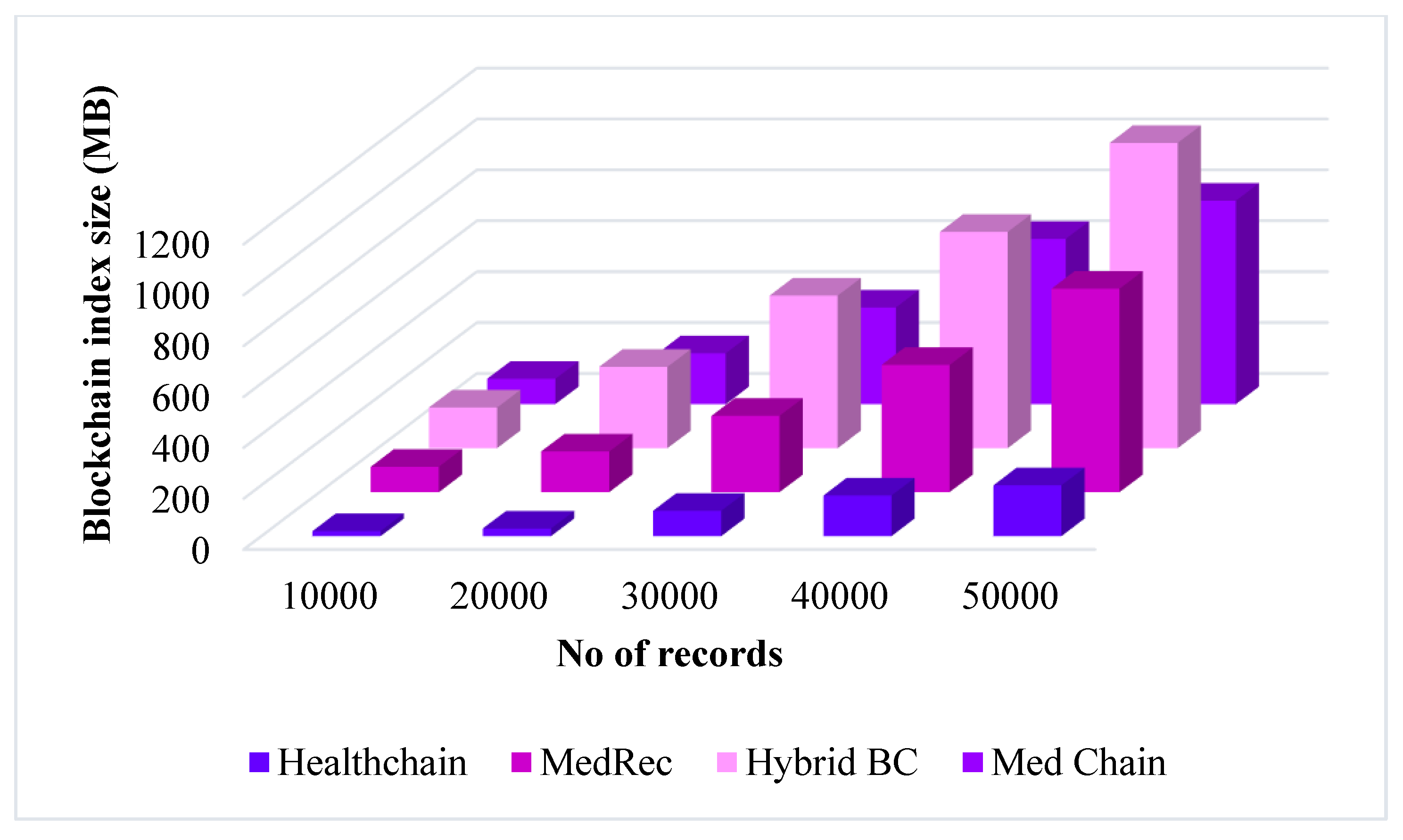 Sustainability 15 12193 g012