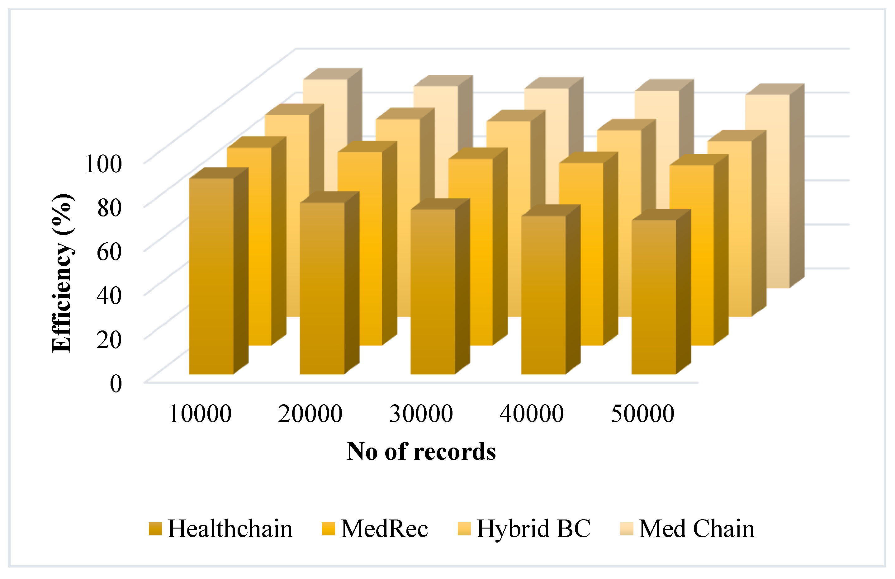 Sustainability 15 12193 g013