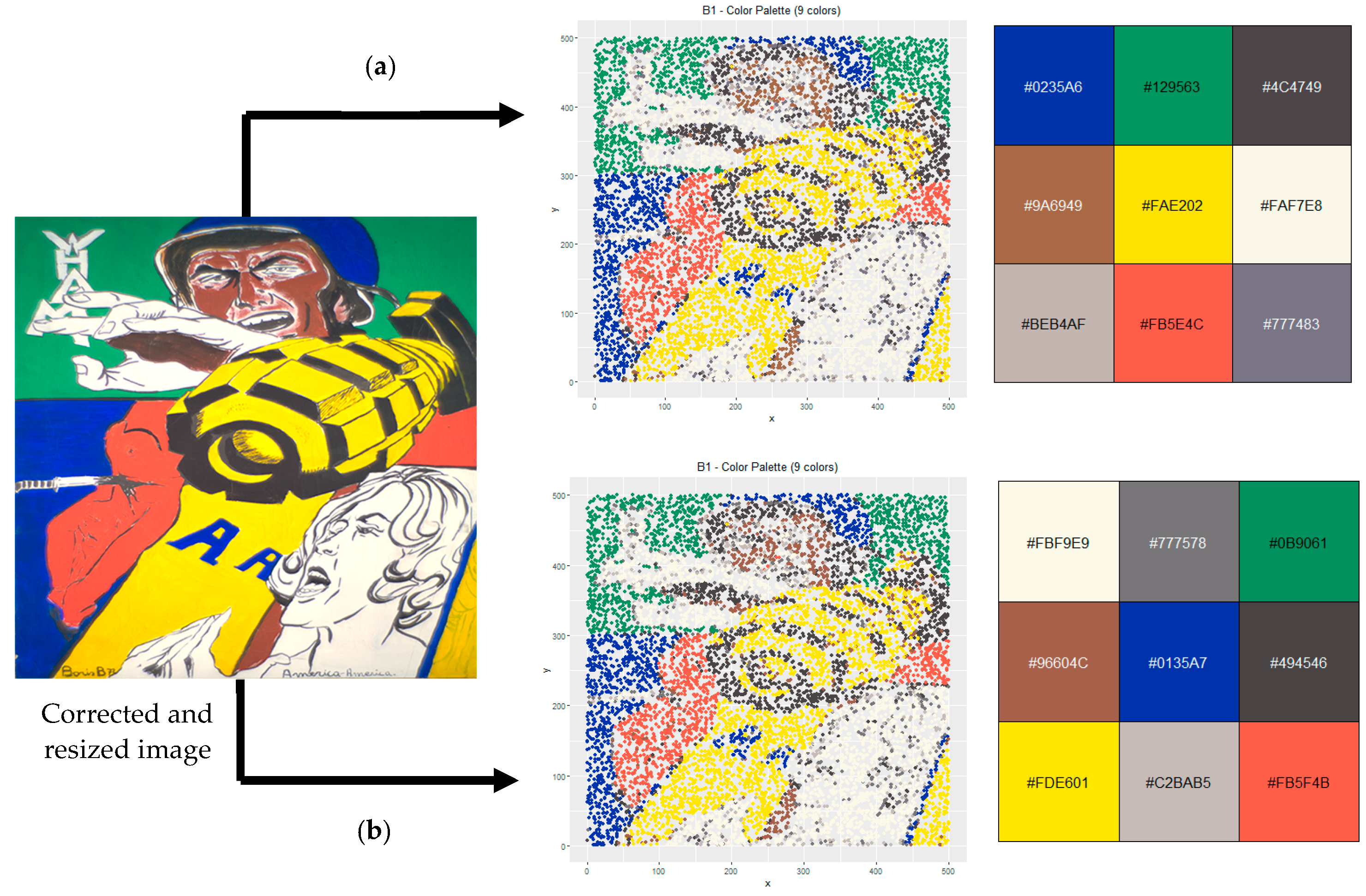 Sustainability 15 12197 g005
