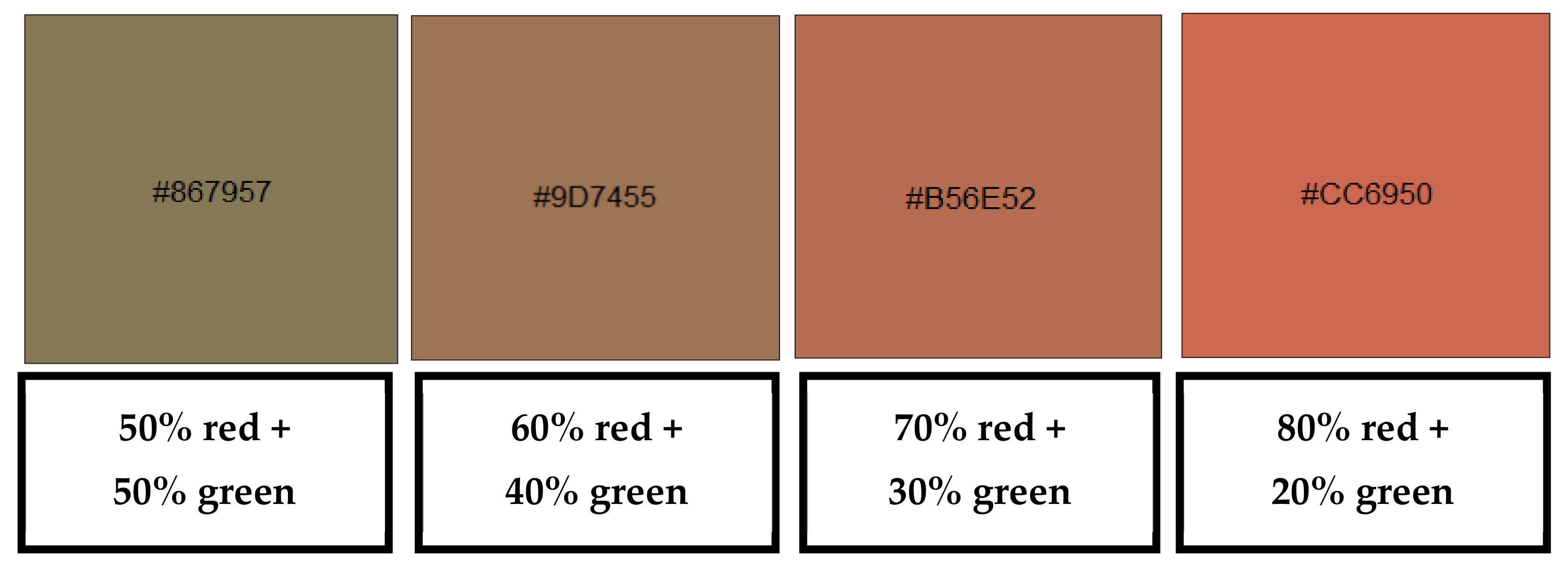 Sustainability 15 12197 g006