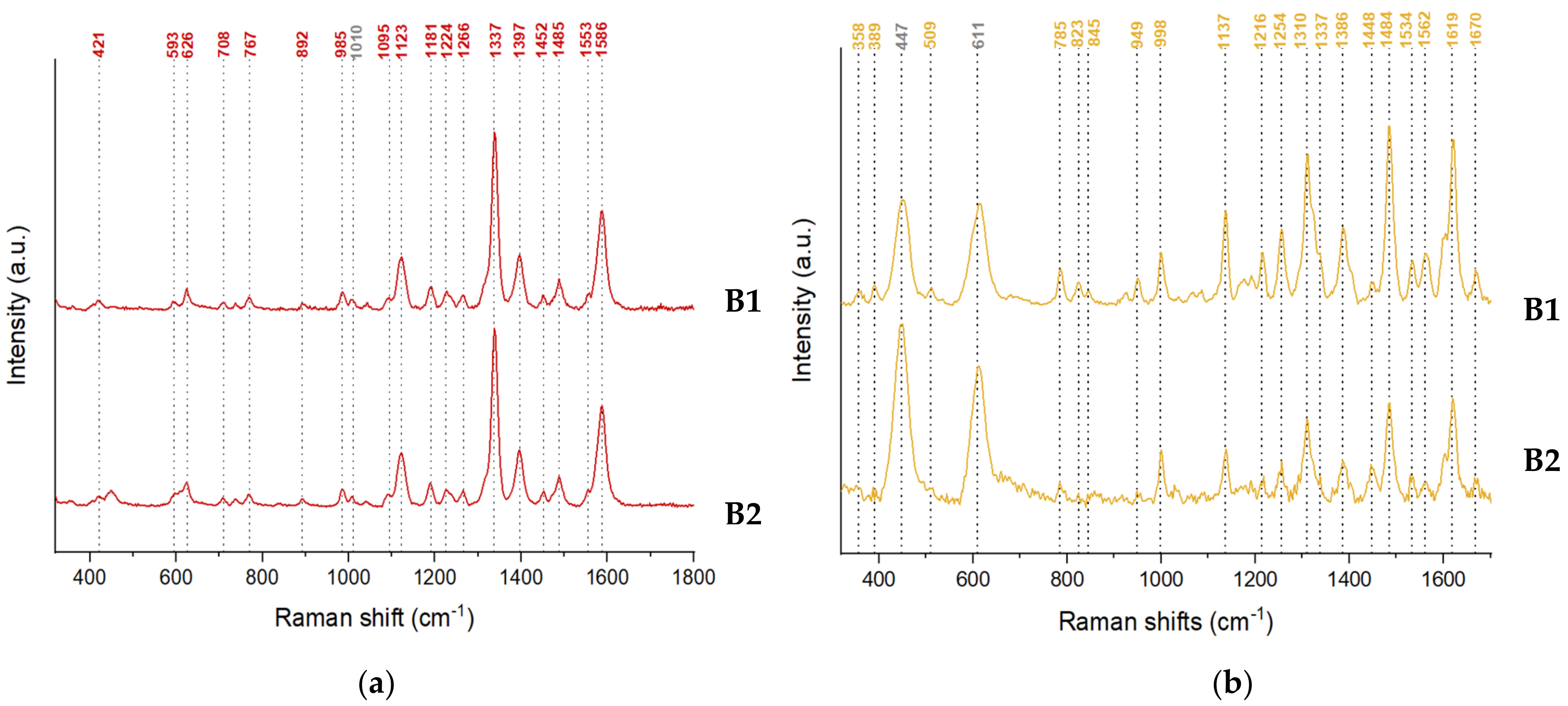 Sustainability 15 12197 g0a2