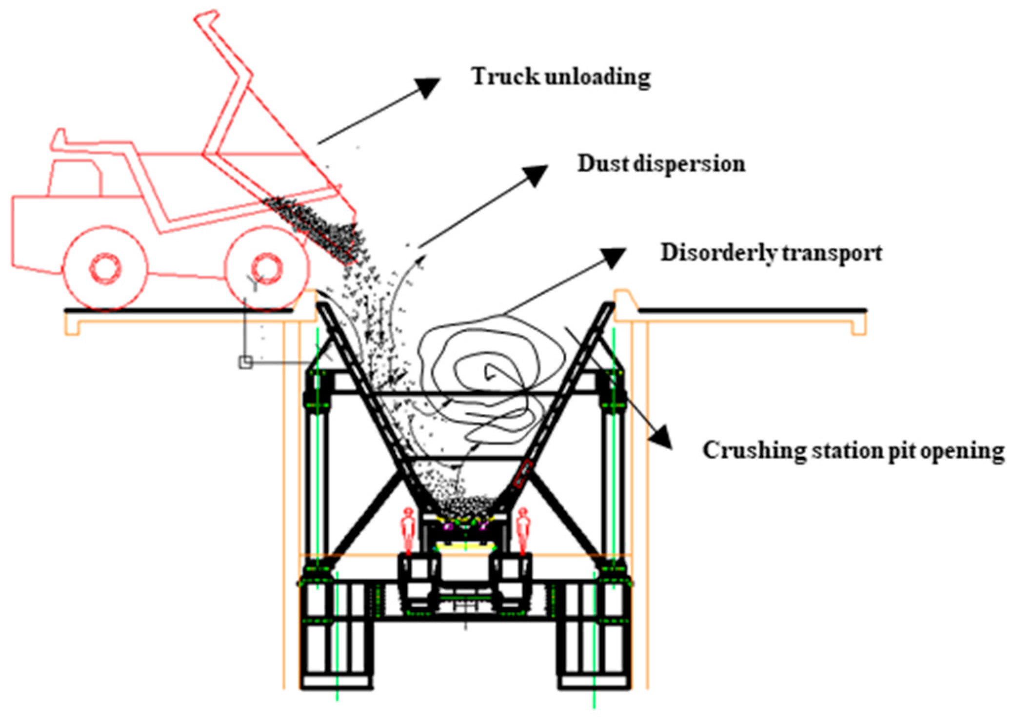 Sustainability 15 12202 g003
