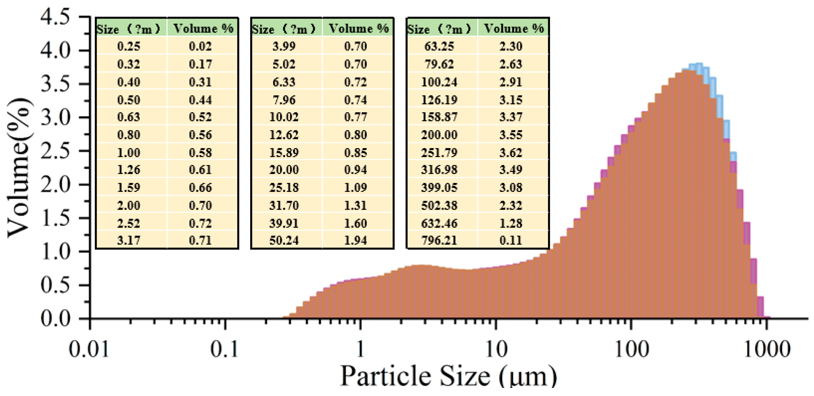 Sustainability 15 12202 g006