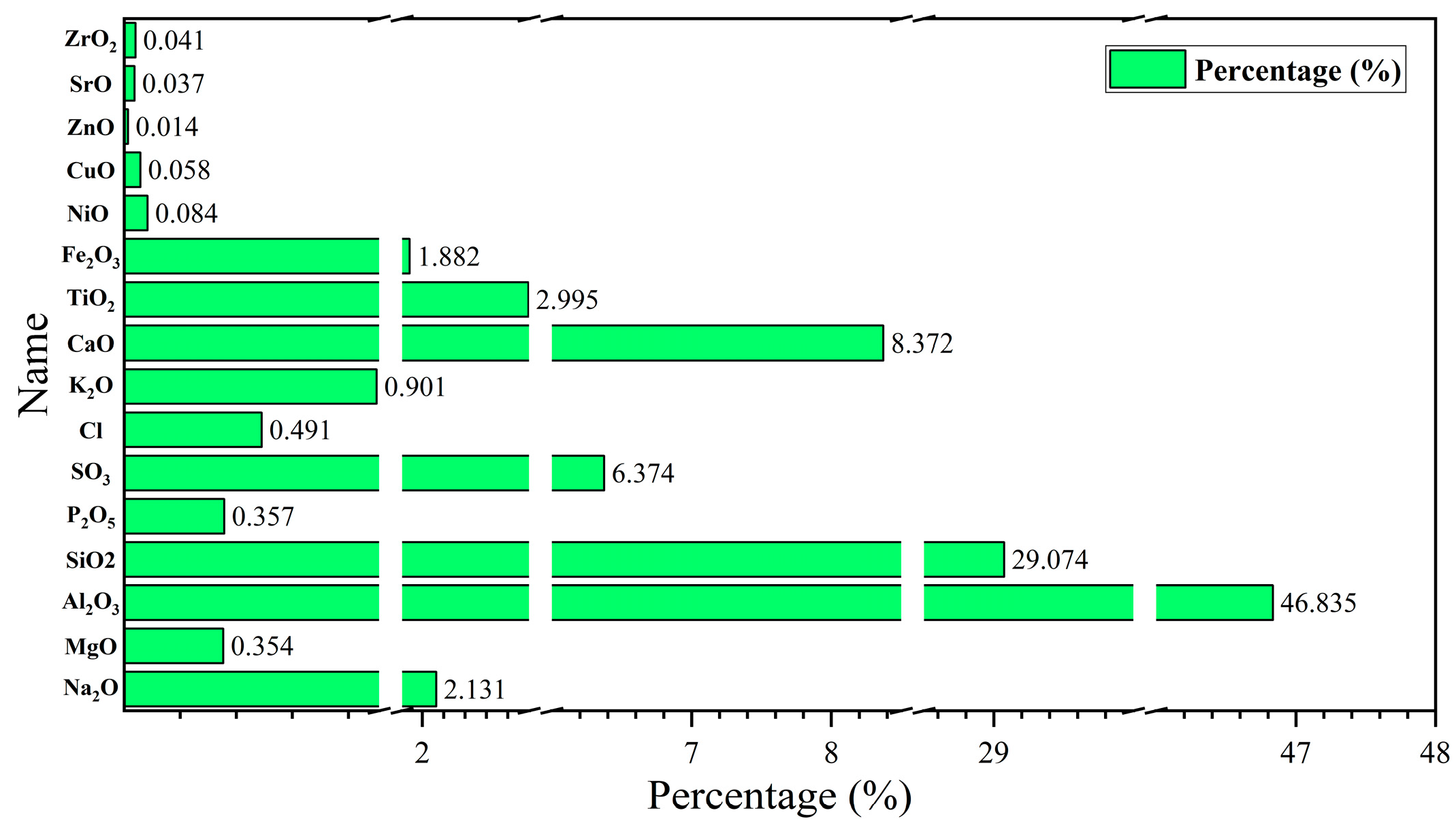 Sustainability 15 12202 g009