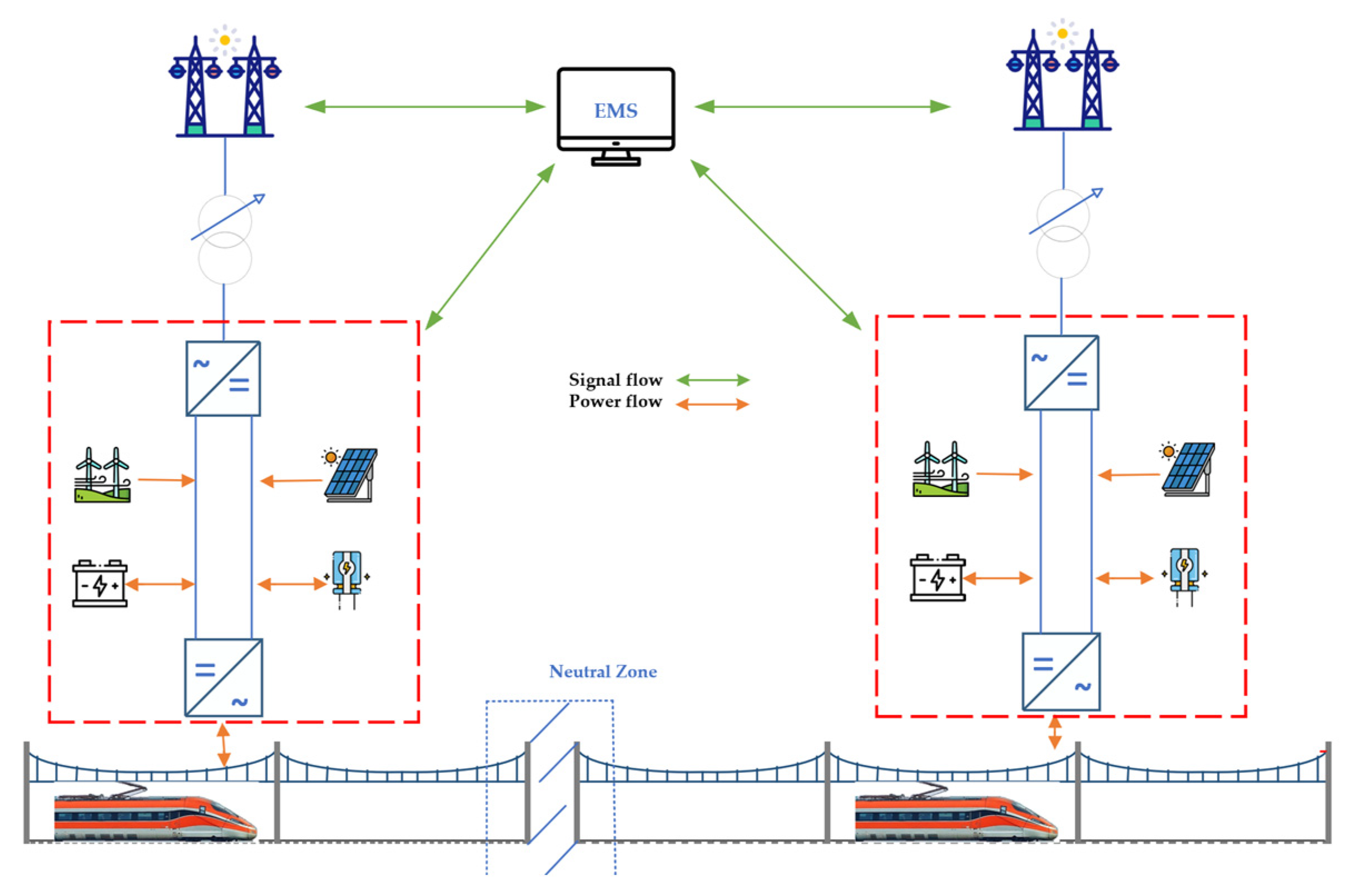 Sustainability 15 12204 g006