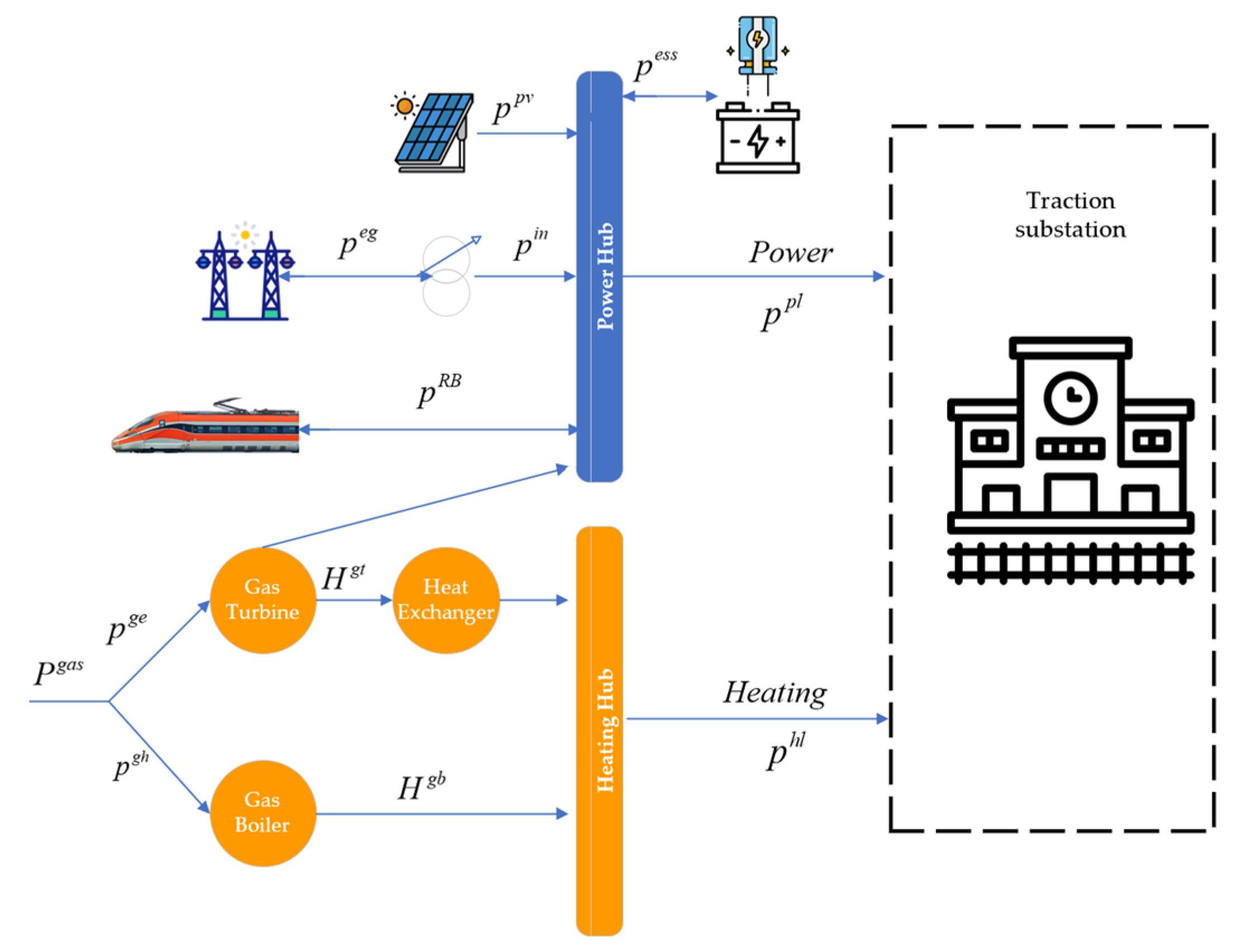 Sustainability 15 12204 g009