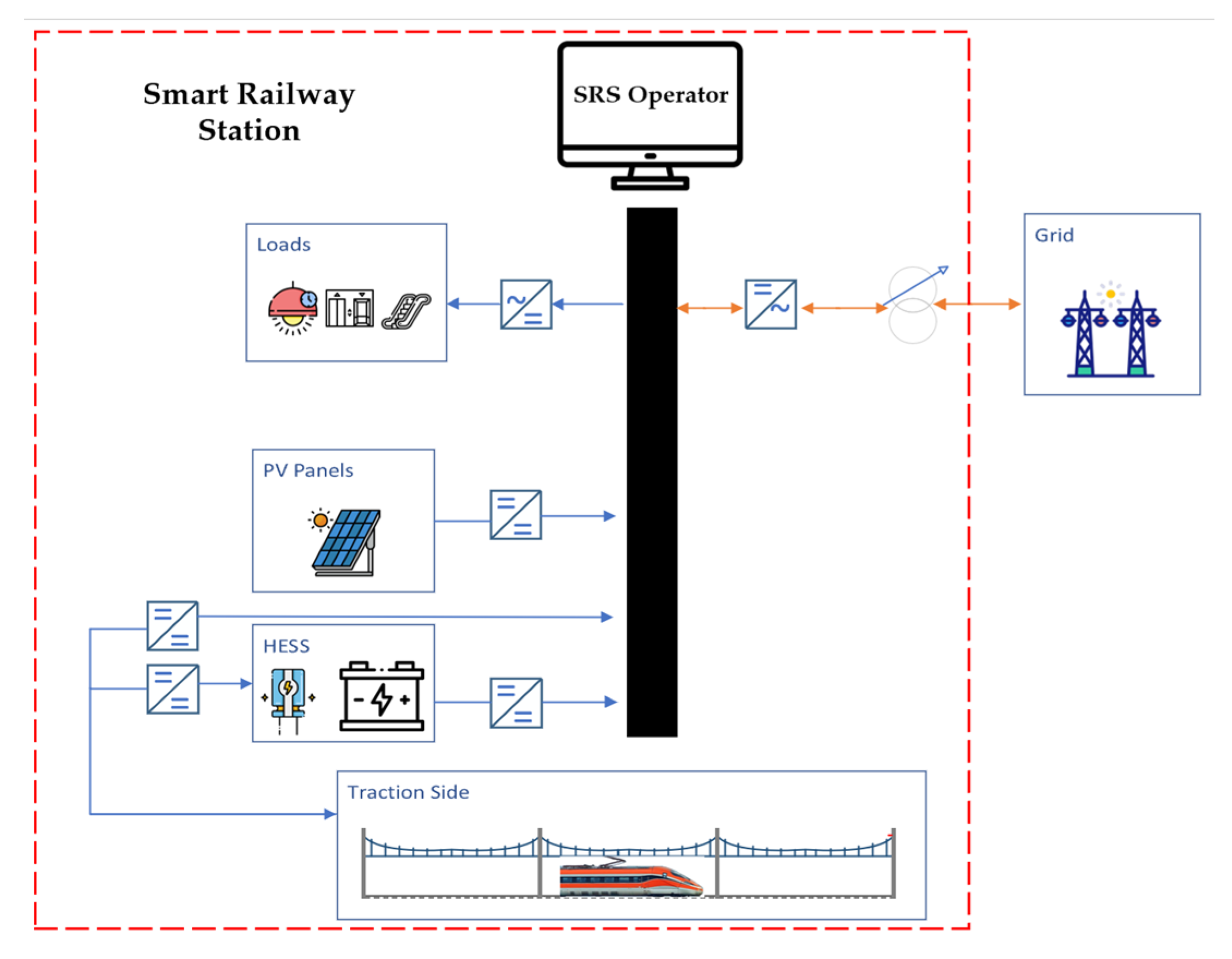 Sustainability 15 12204 g012