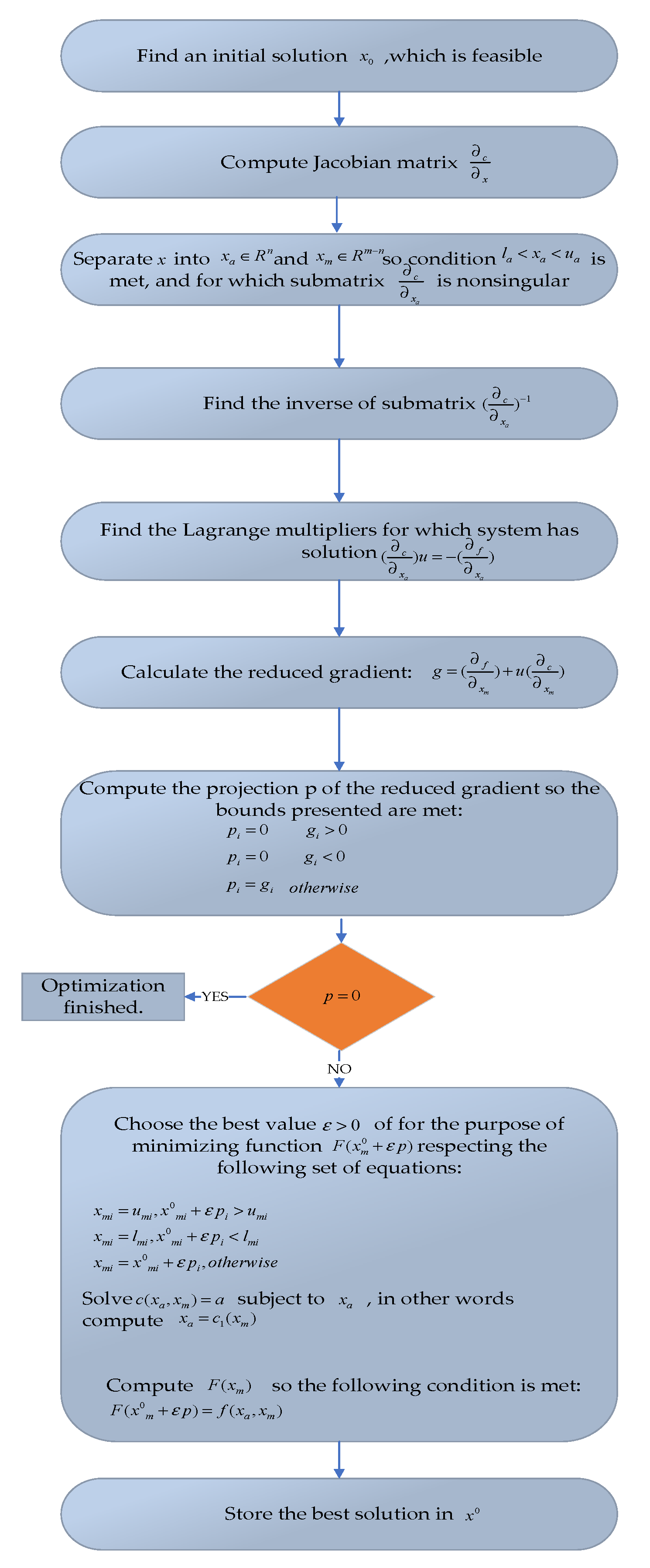 Sustainability 15 12204 g017