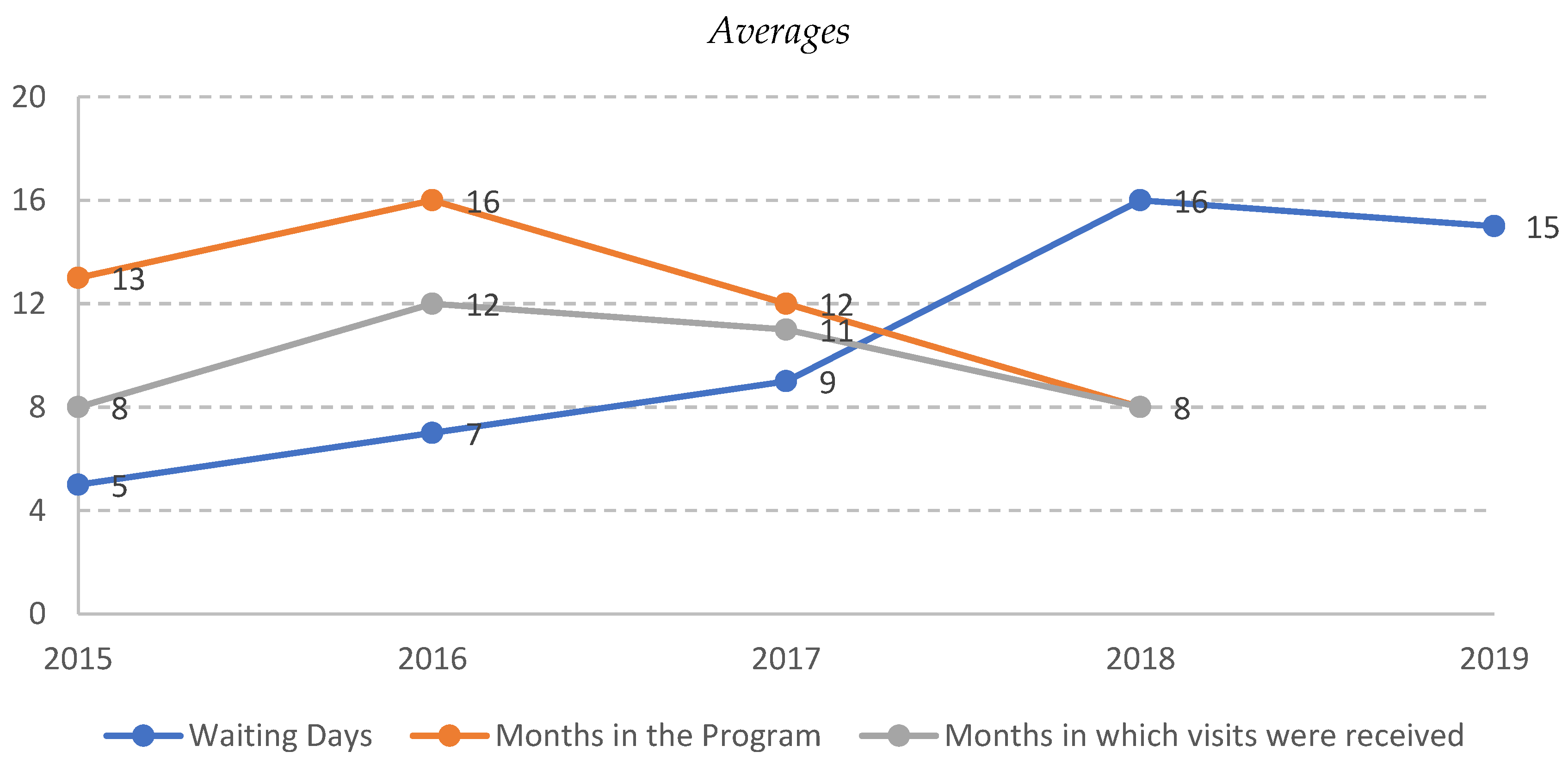 Sustainability 15 12205 g002 Sustainability 15 12205 g002
