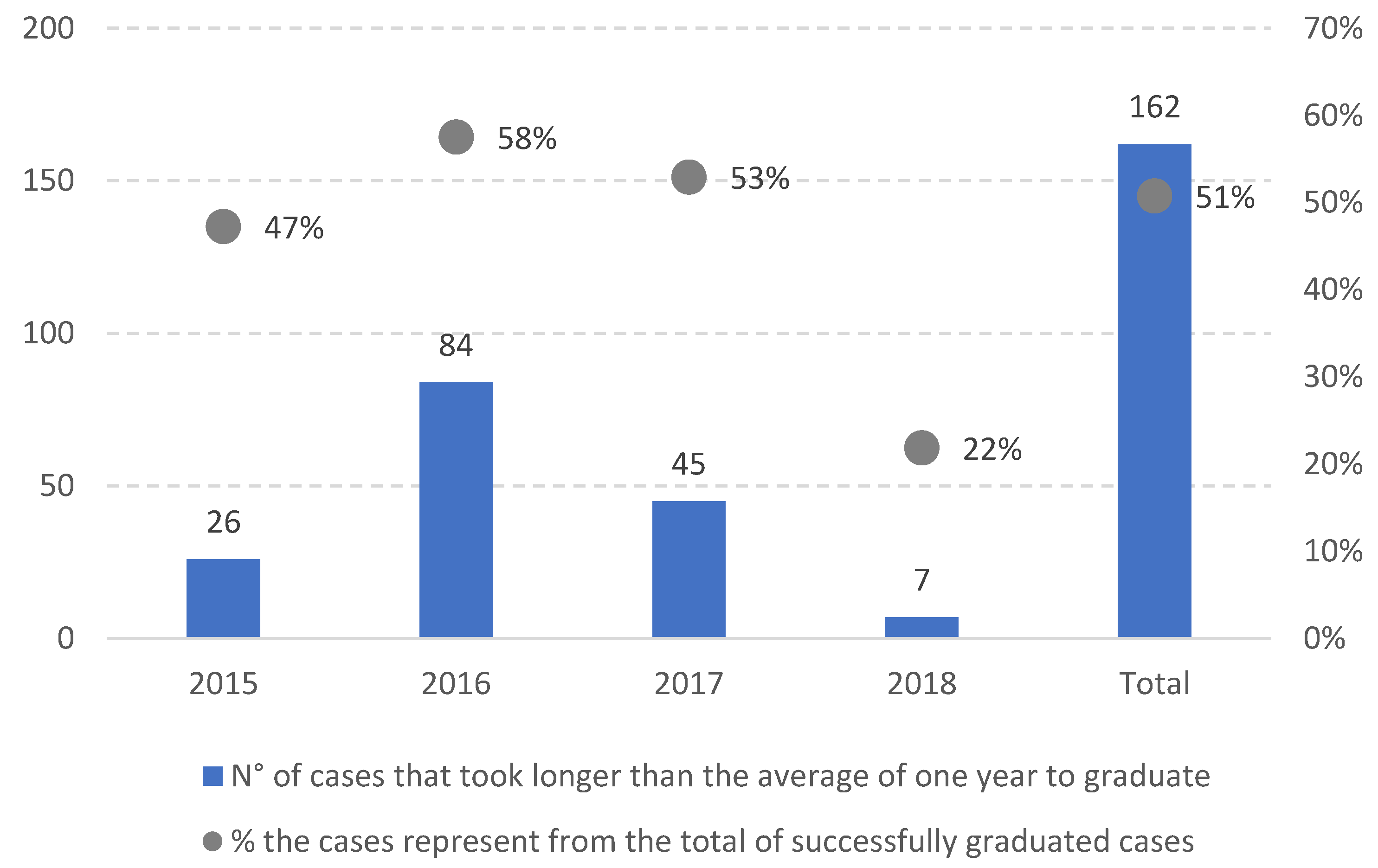 Sustainability 15 12205 g004 Sustainability 15 12205 g004