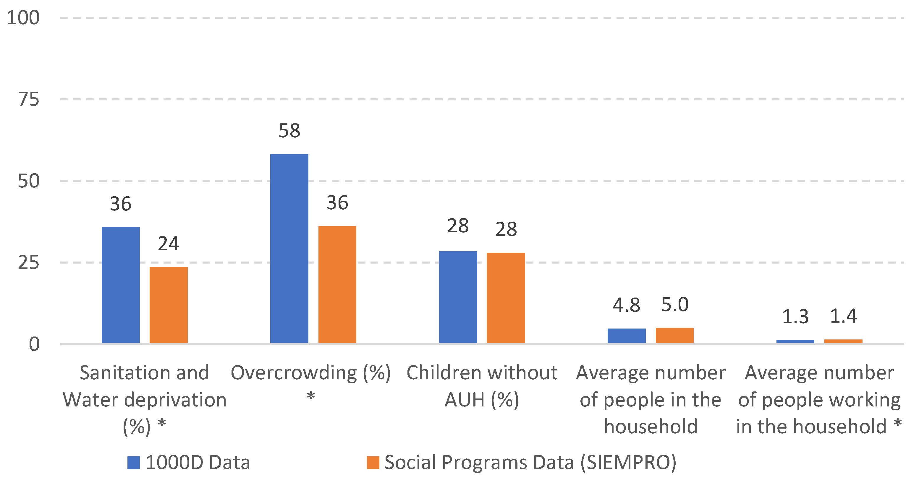 Sustainability 15 12205 g009 Sustainability 15 12205 g009