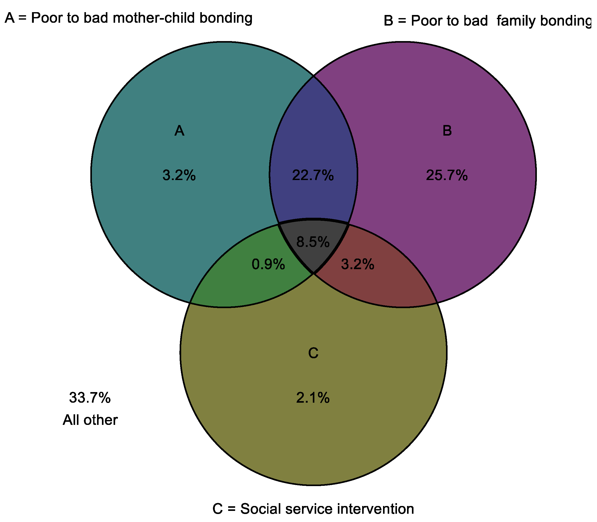 Sustainability 15 12205 g010 Sustainability 15 12205 g010