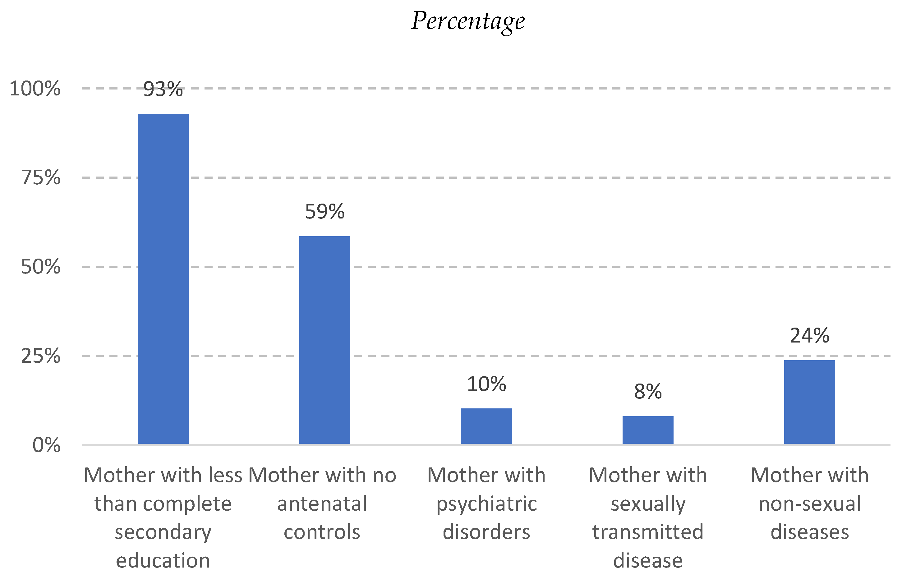 Sustainability 15 12205 g011 Sustainability 15 12205 g011