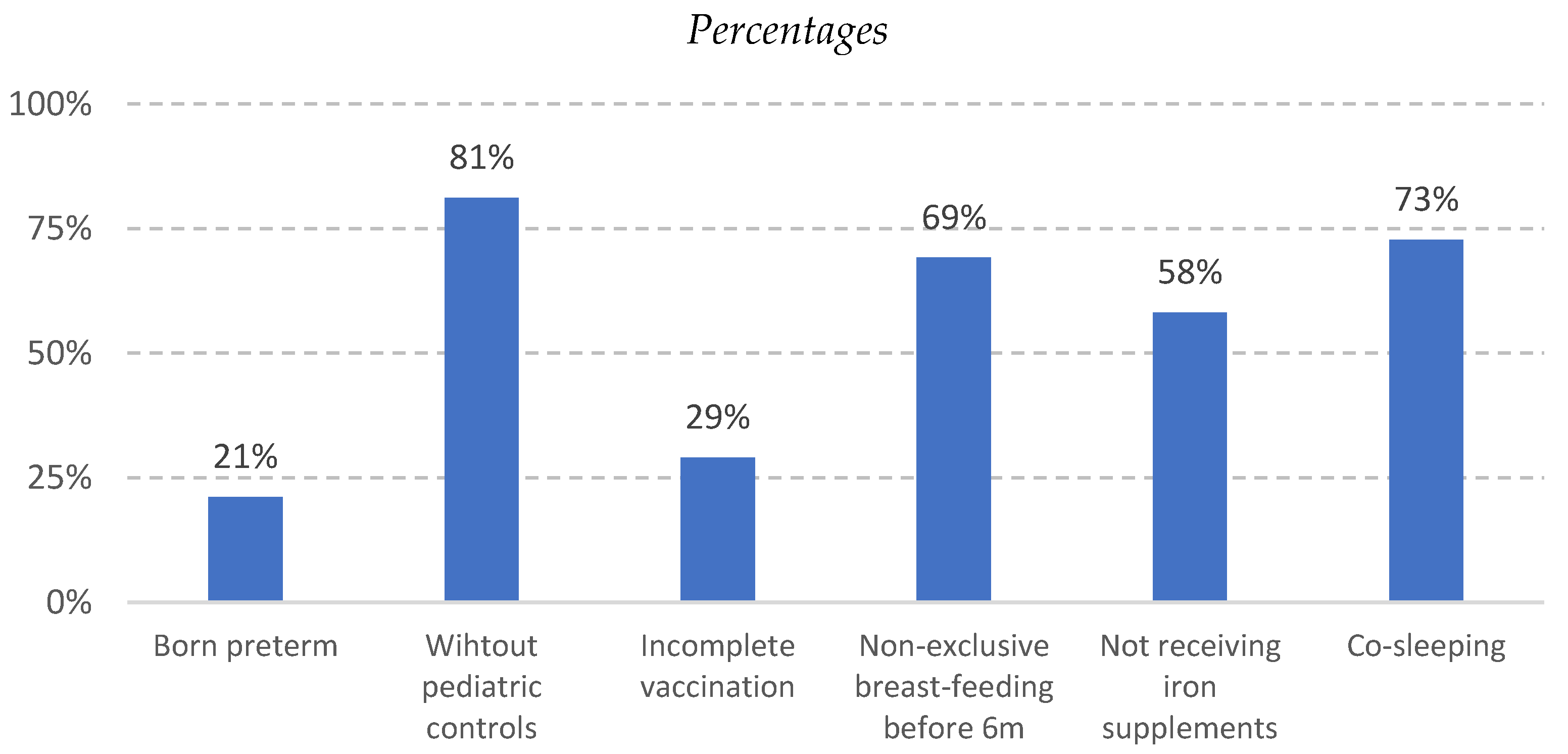 Sustainability 15 12205 g012 Sustainability 15 12205 g012